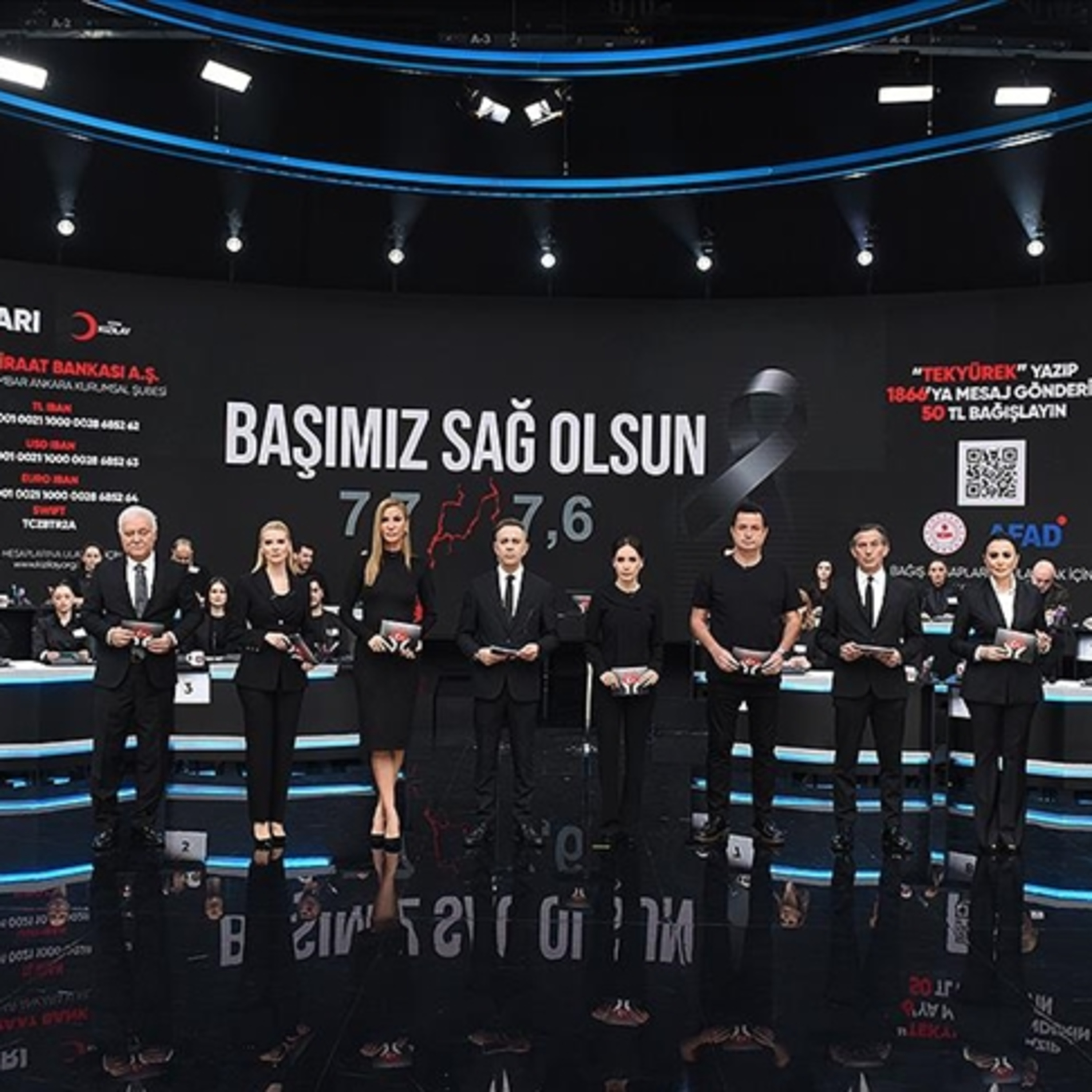 Bağışlar, detaylar, etkiler ve hatalar! | Murat Kartalkaya | 17 Şubat 2023 episode artwork