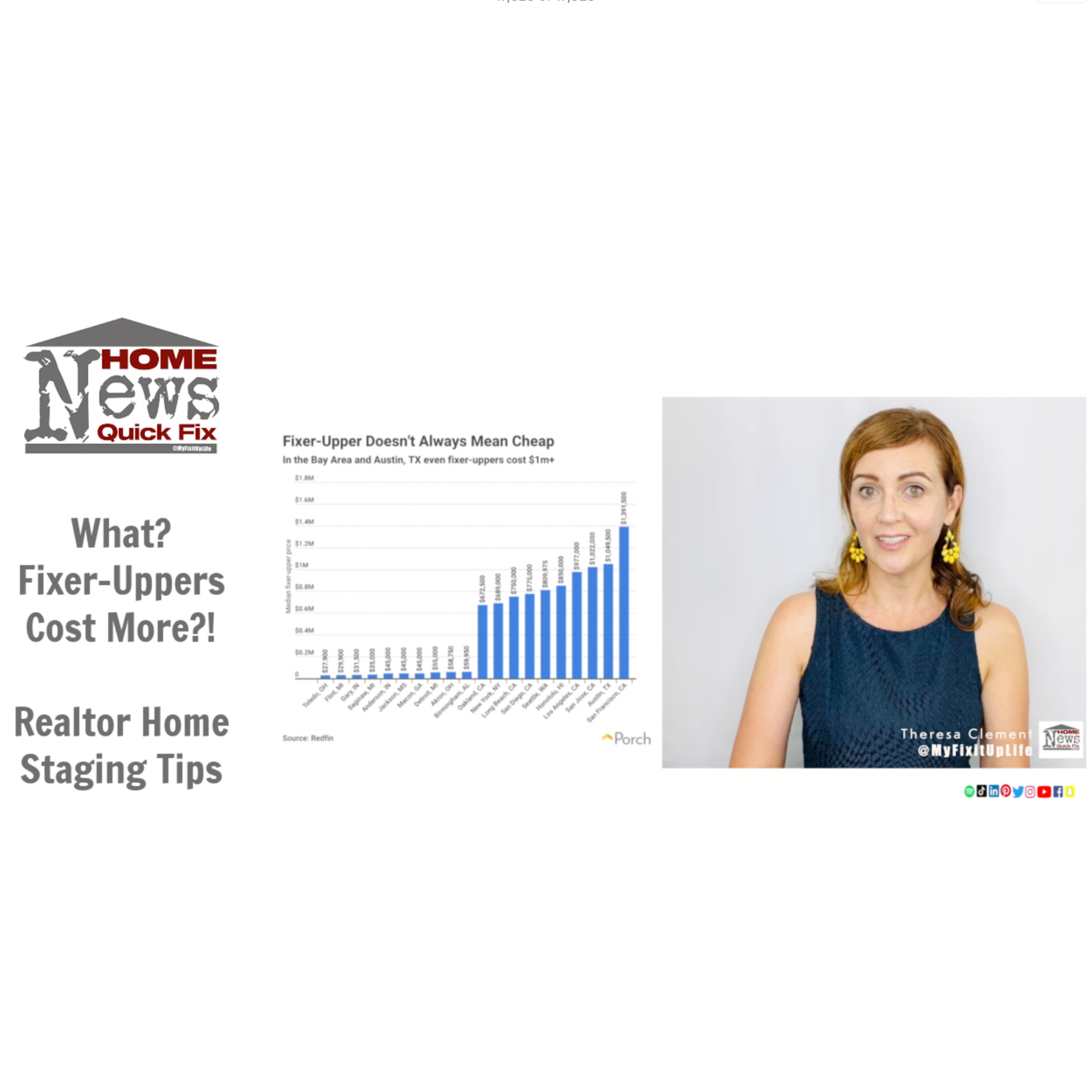 Home News: Where Fixer-Uppers Cost More; Home Staging Tips