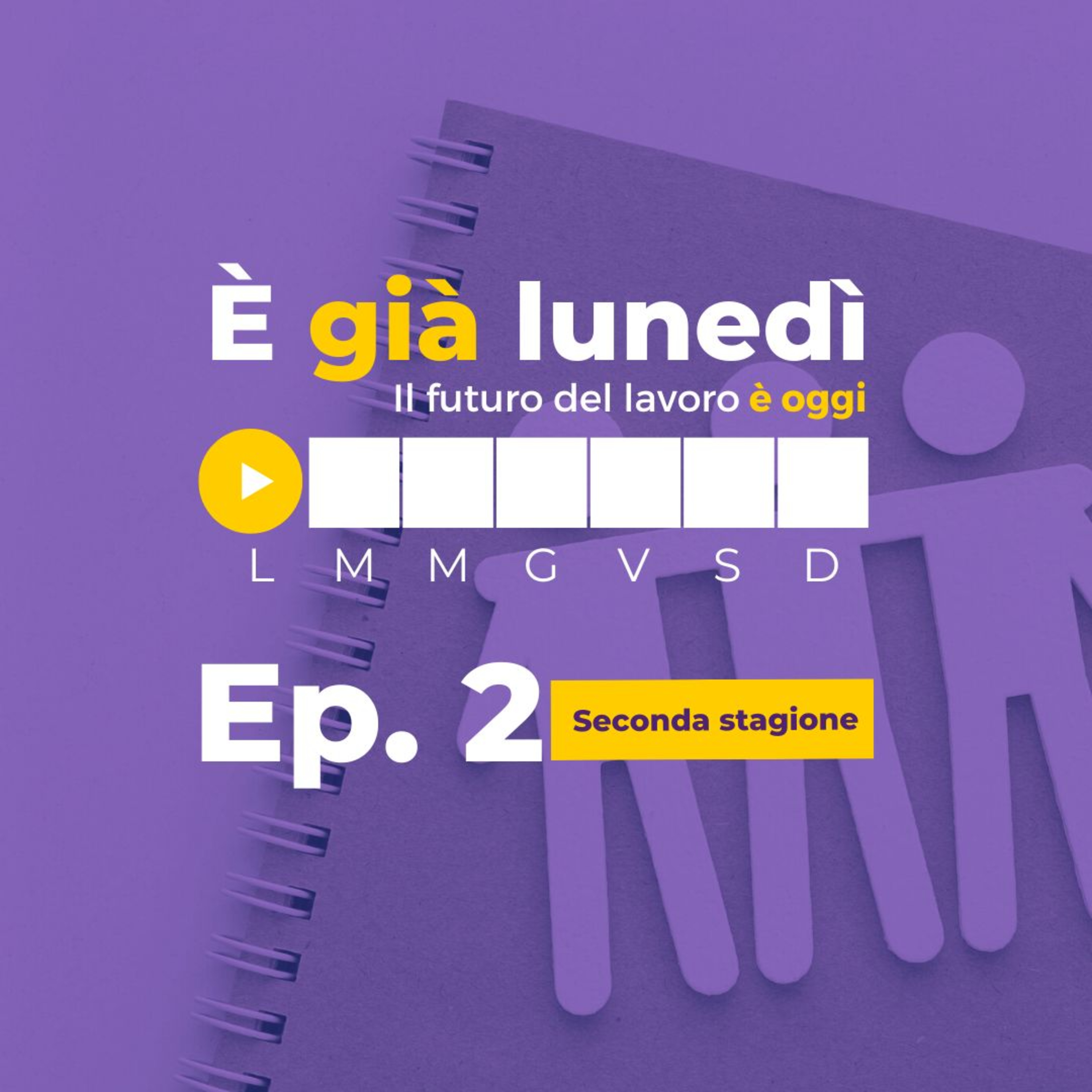 È già lunedì | Il futuro del lavoro è oggi