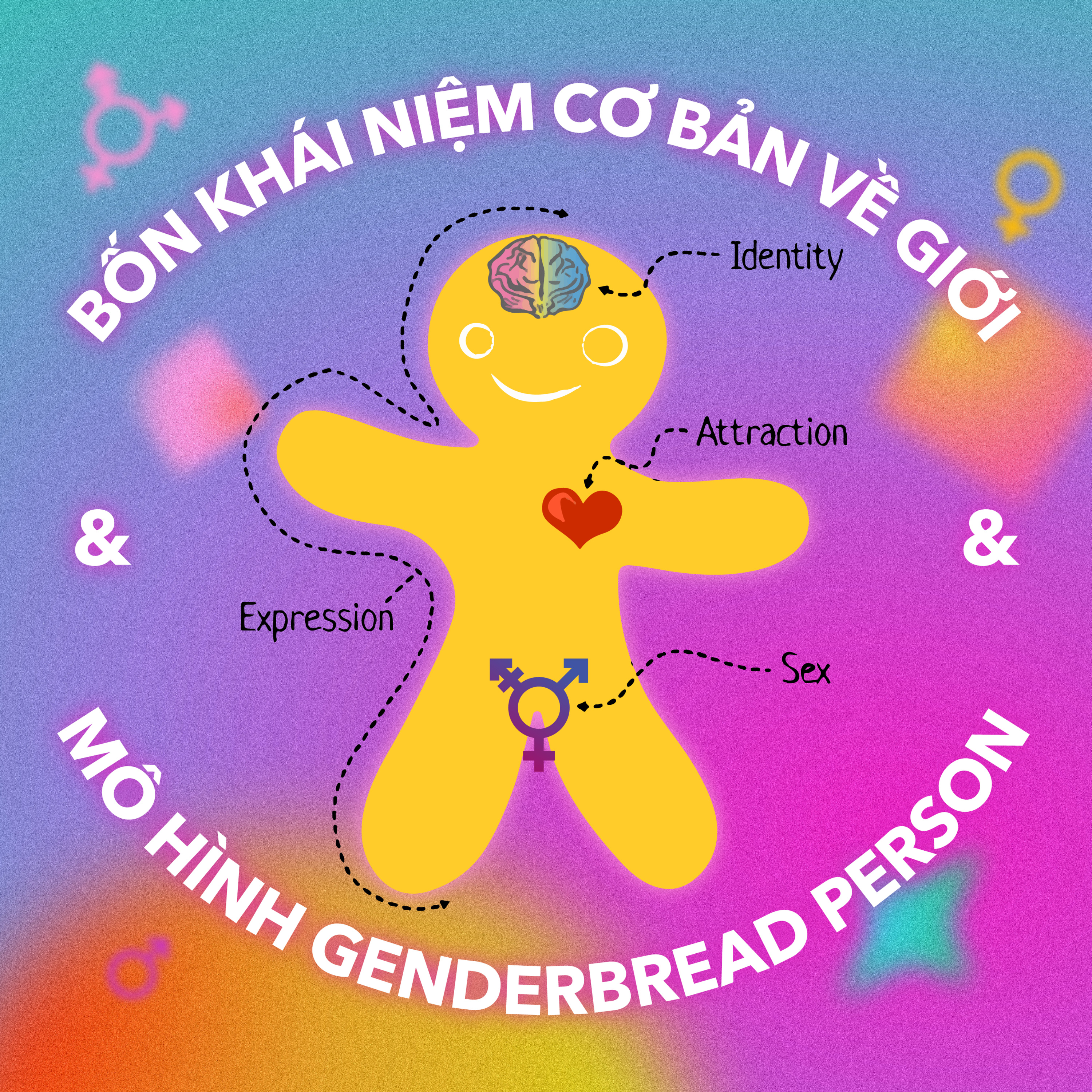 Bóc Hành Không Cay Mắt