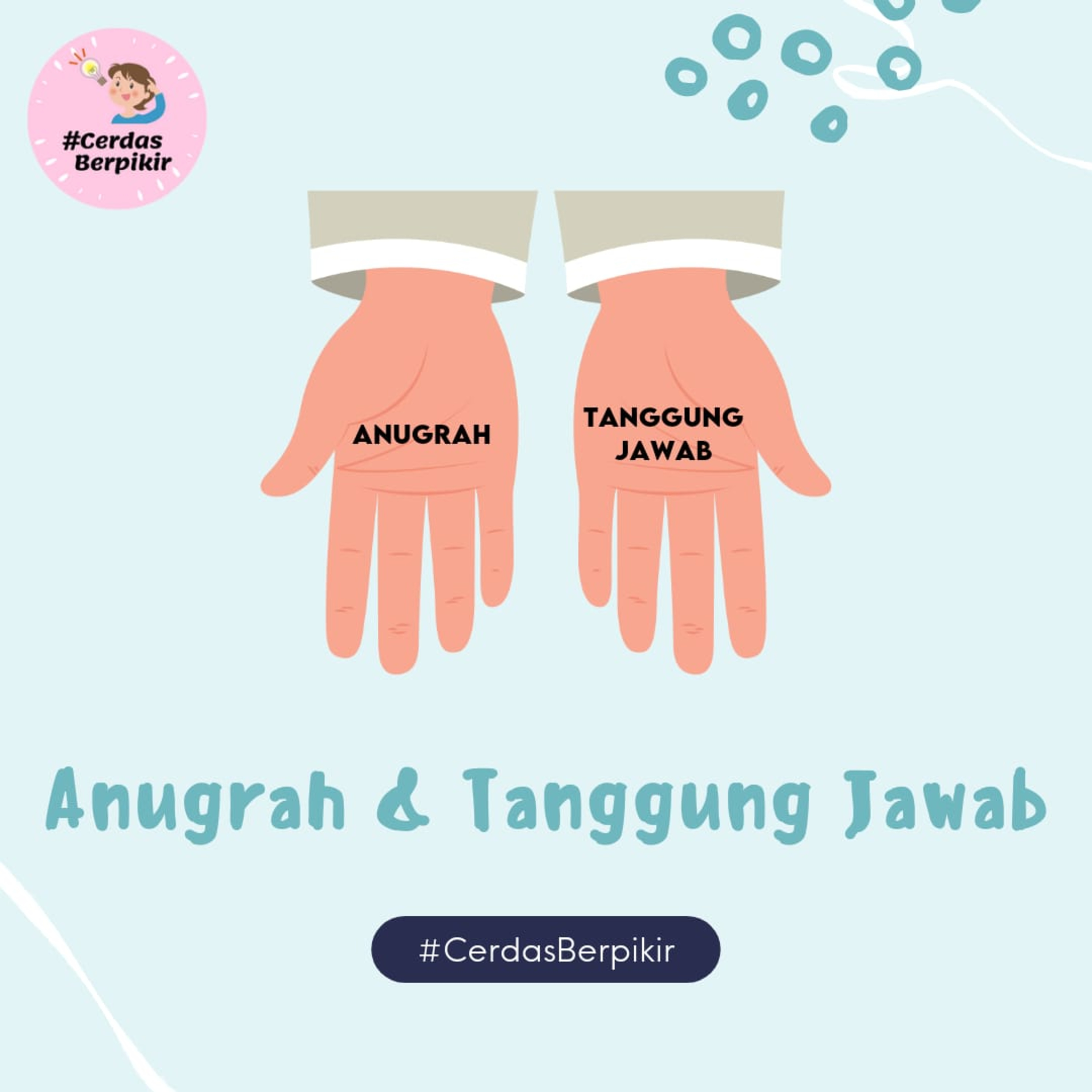 Anugrah dan Tanggung Jawab episode artwork