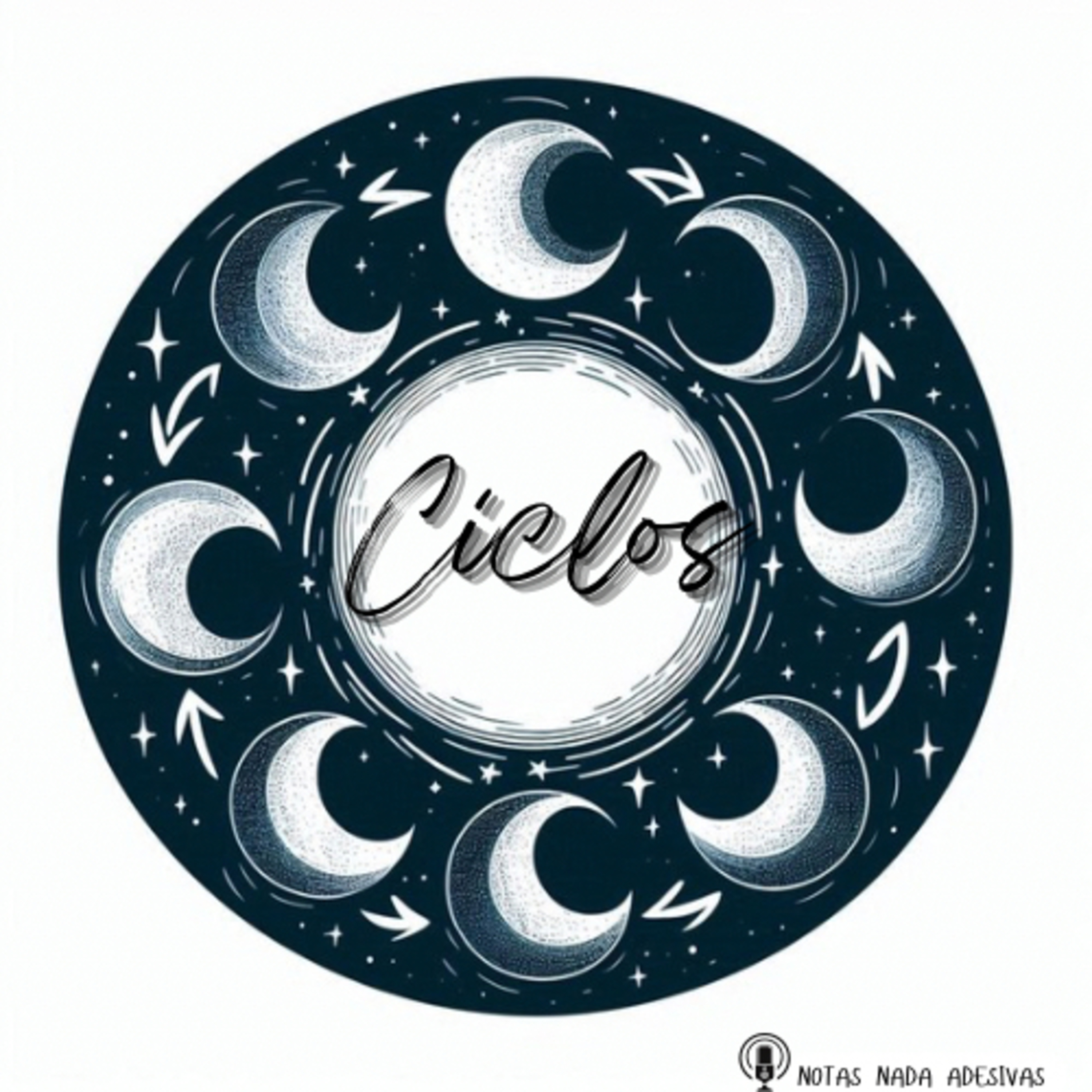 Ciclos episode artwork