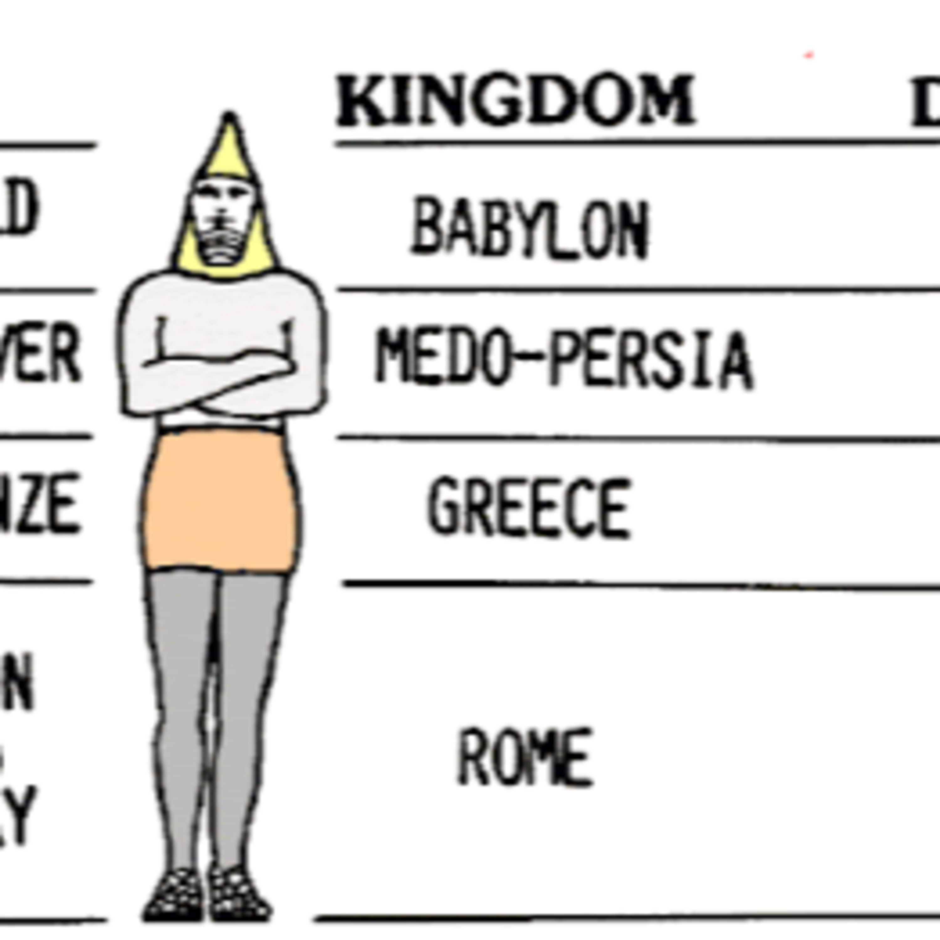 THE PROPHECIES OF DANIEL | WHAT DANIEL FORESAW episode artwork