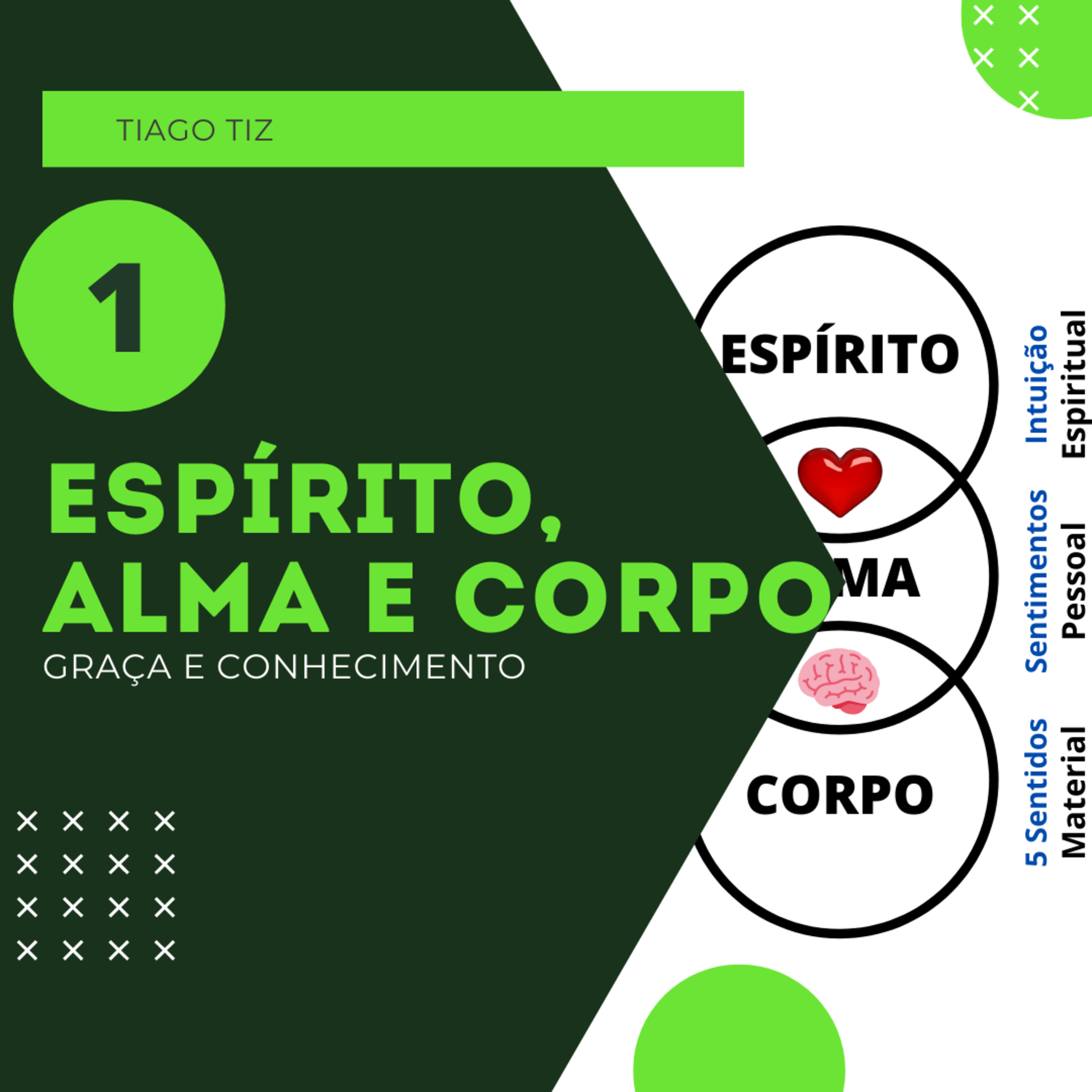 Graça e Conhecimento | Tiago Tiz