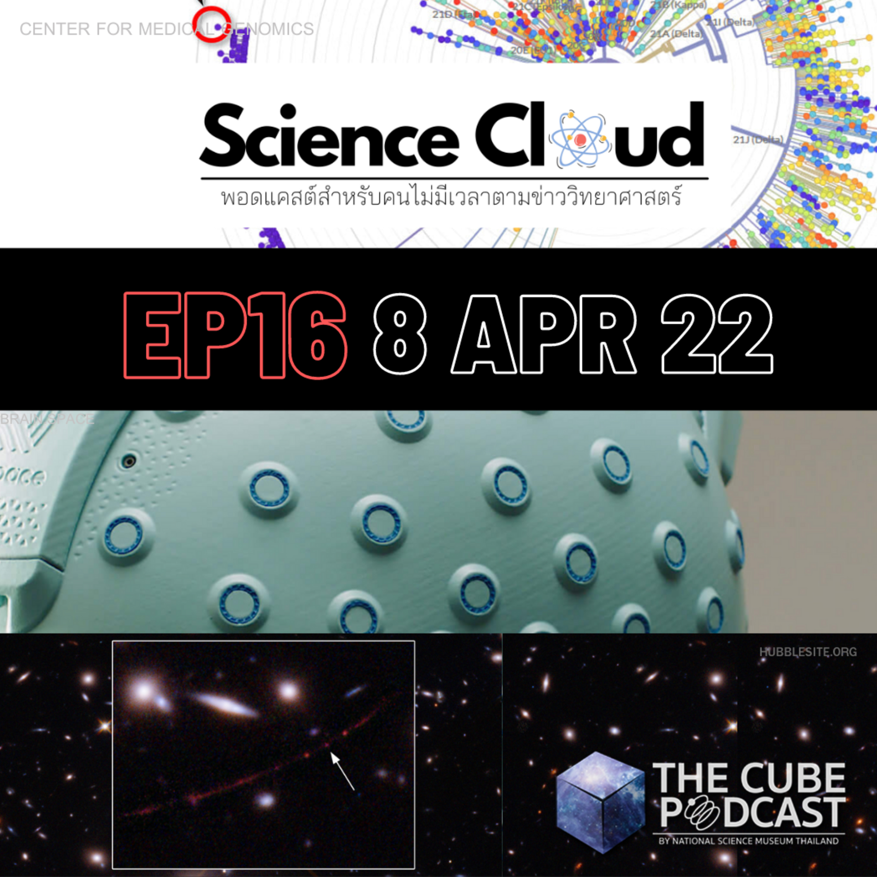 The Cube Podcast