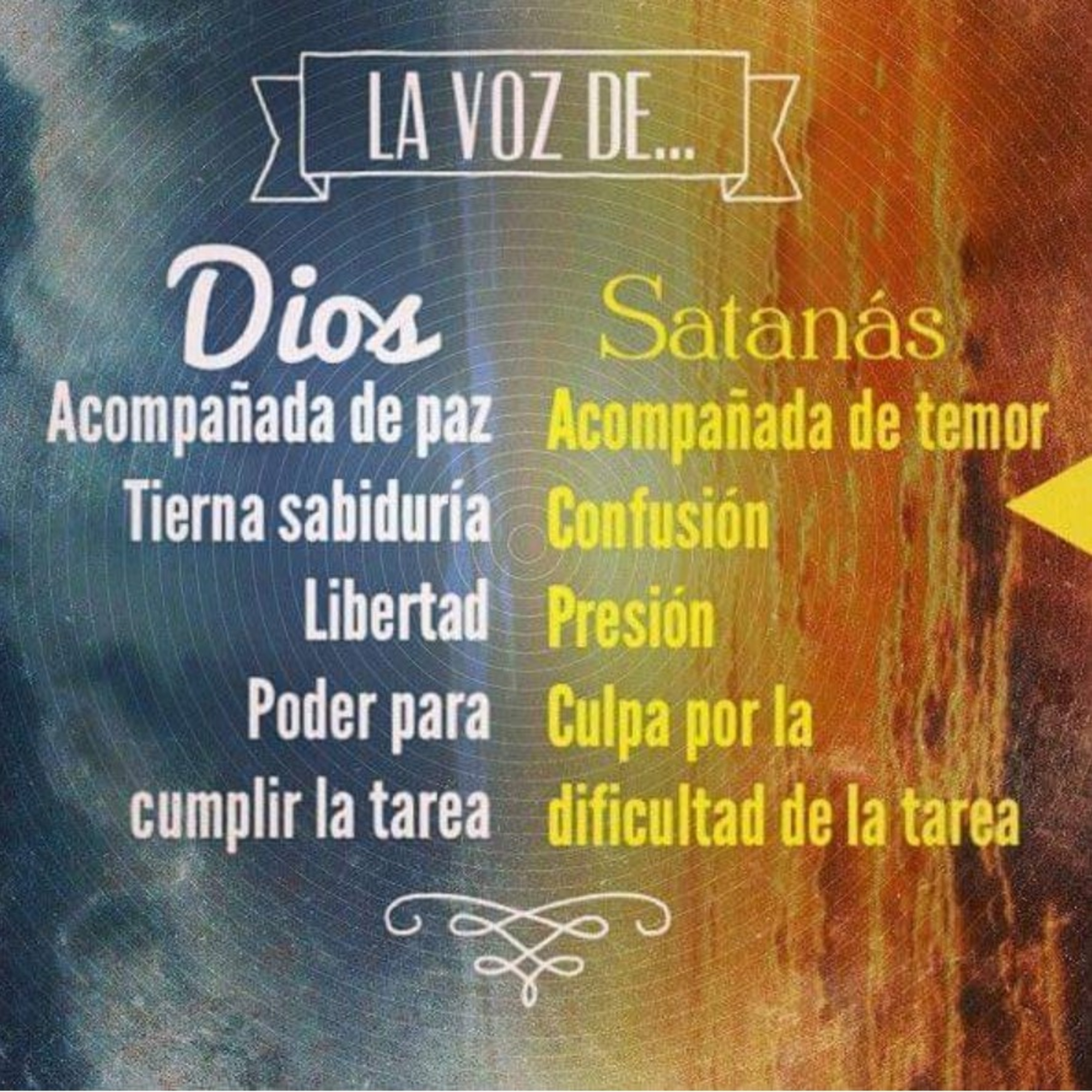 Meditaciones Diarias