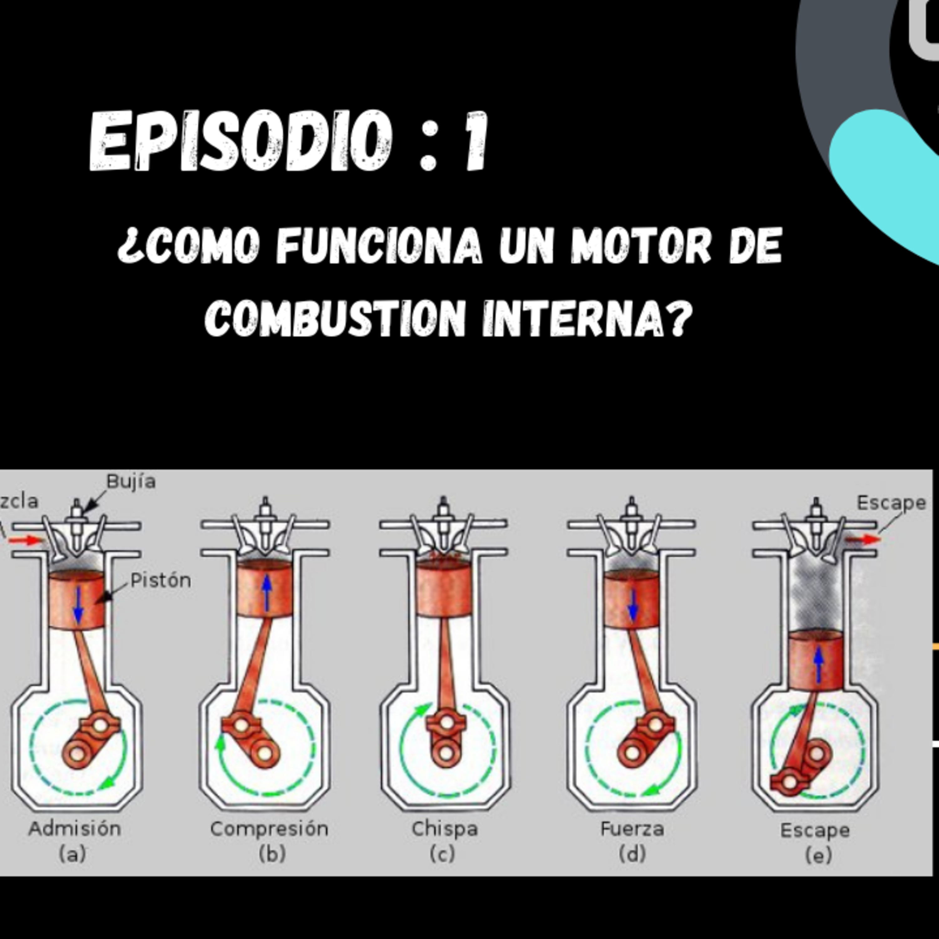 Conexión Bujía Podcast