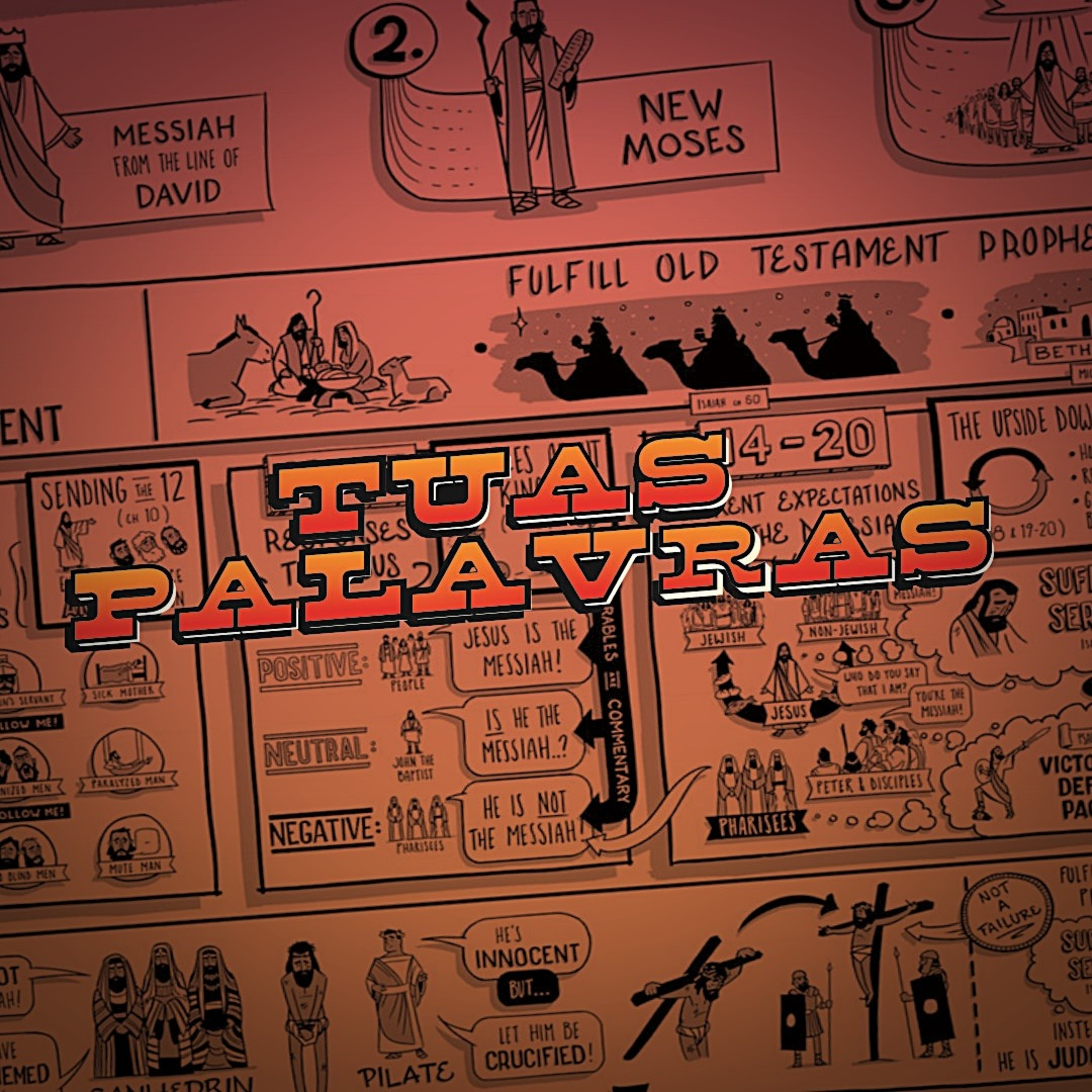 As tuas Palavras! episode artwork