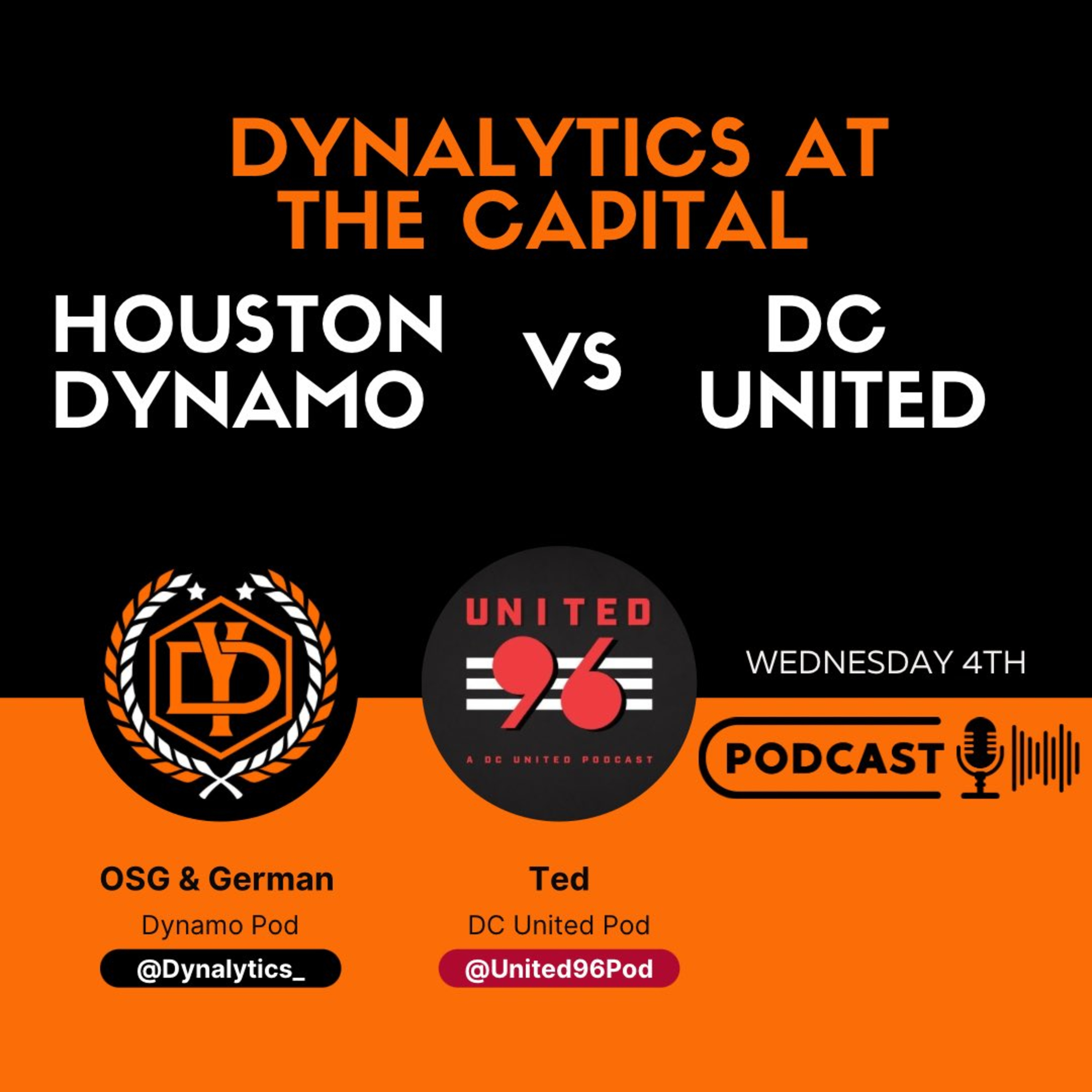 Dynalytics