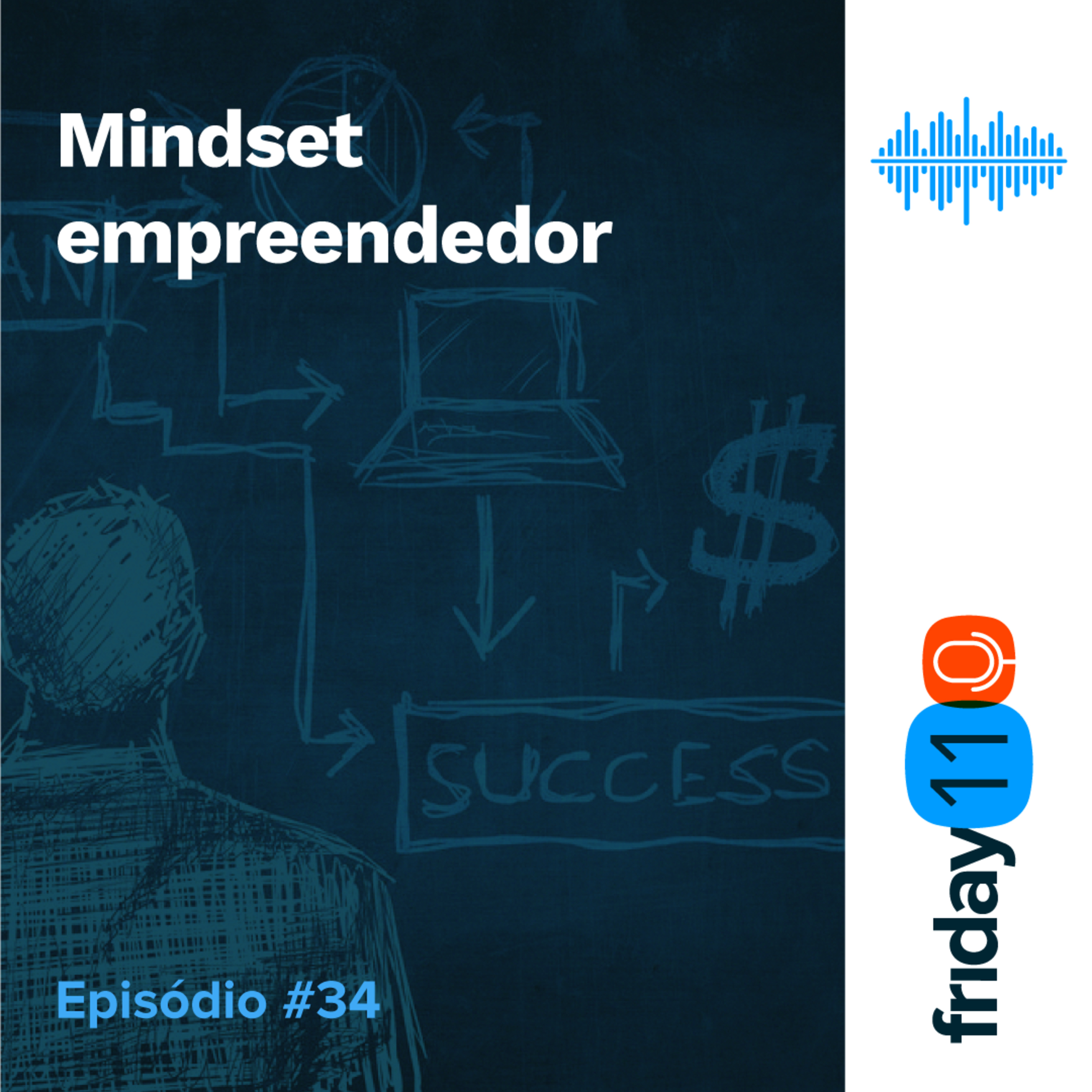 Podcast Inbix