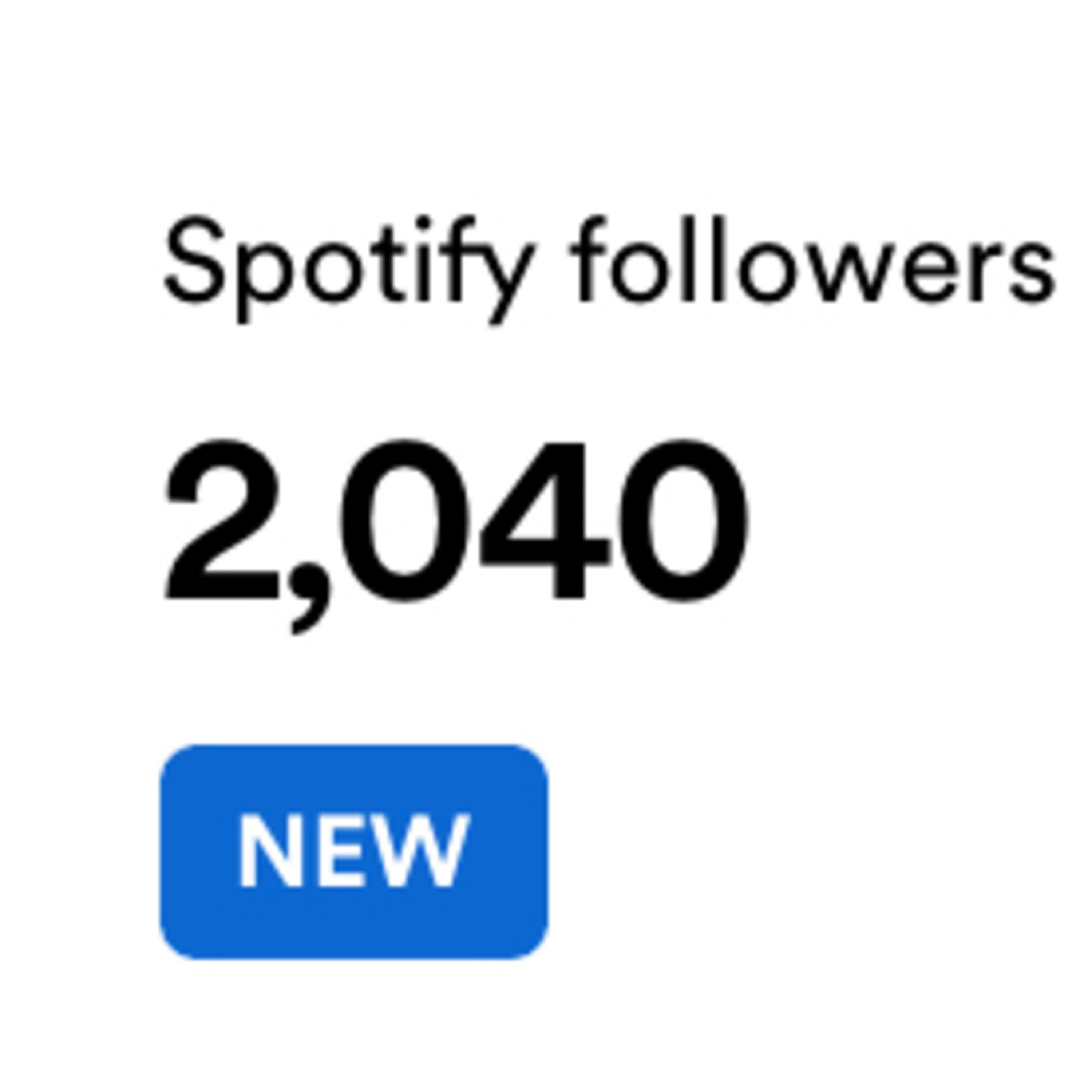 TYSM for 2,000+ Spotify FOLLOWERS! || 🫢❤️🎉