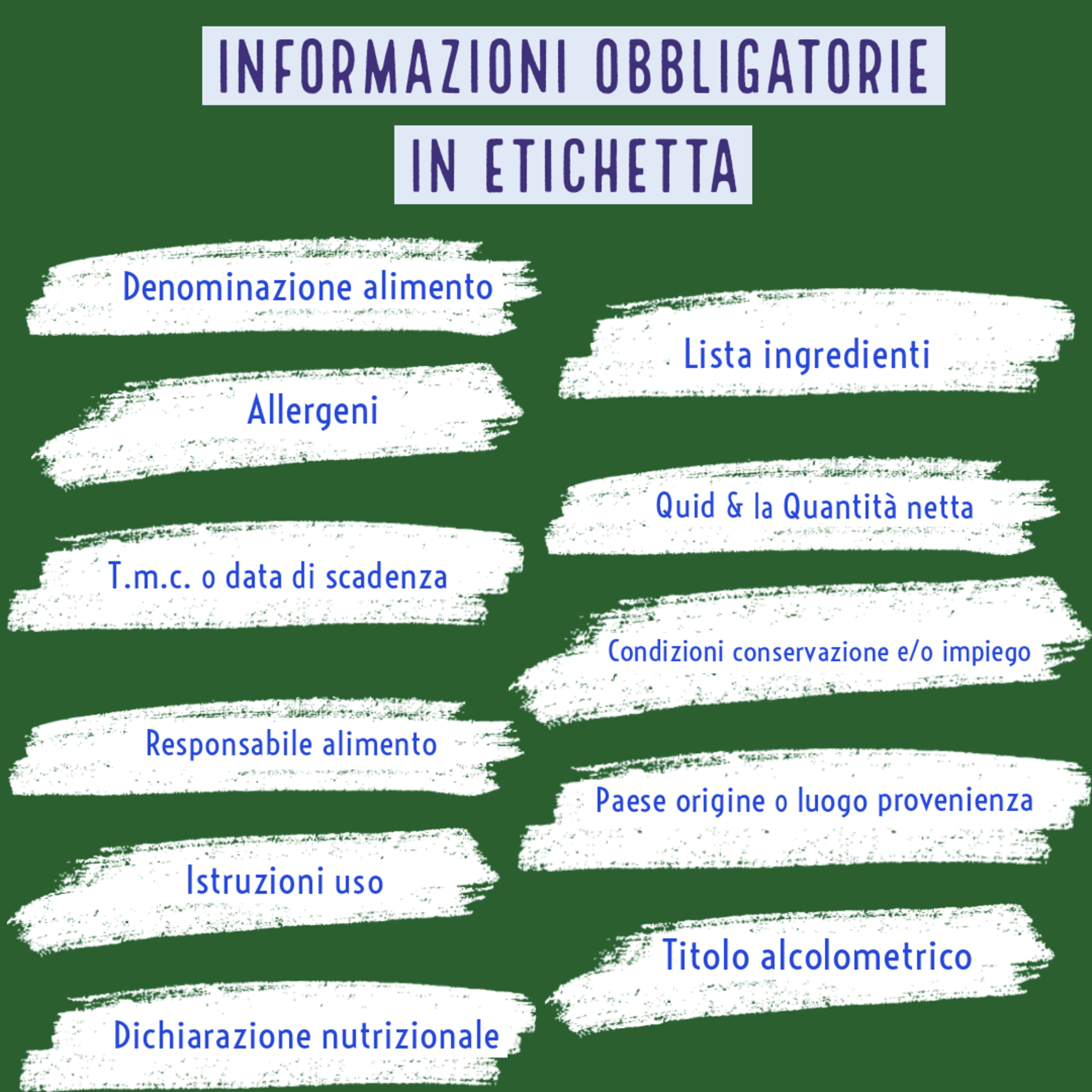 Food News and Law - Il Diritto alimentare