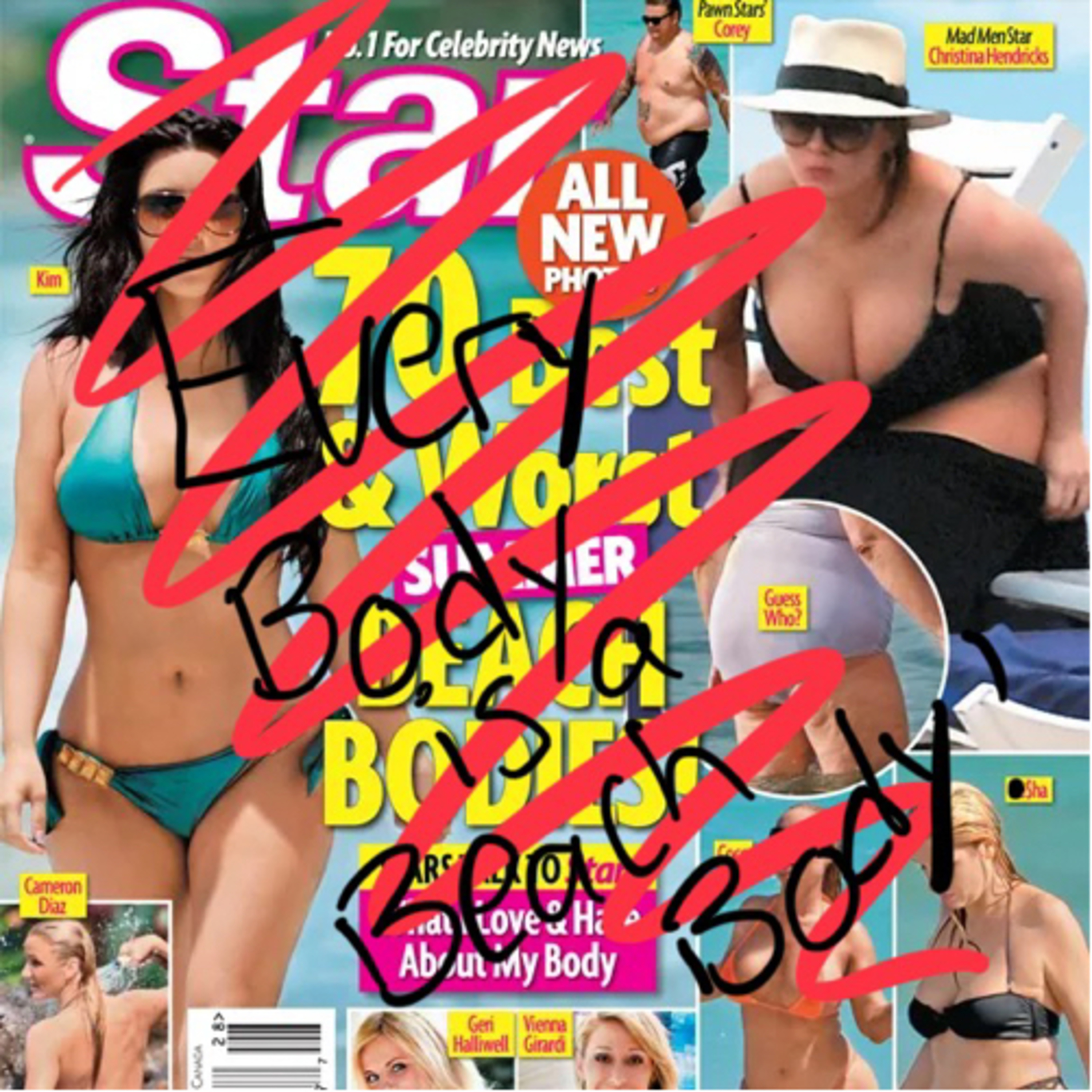 Body Poditivity