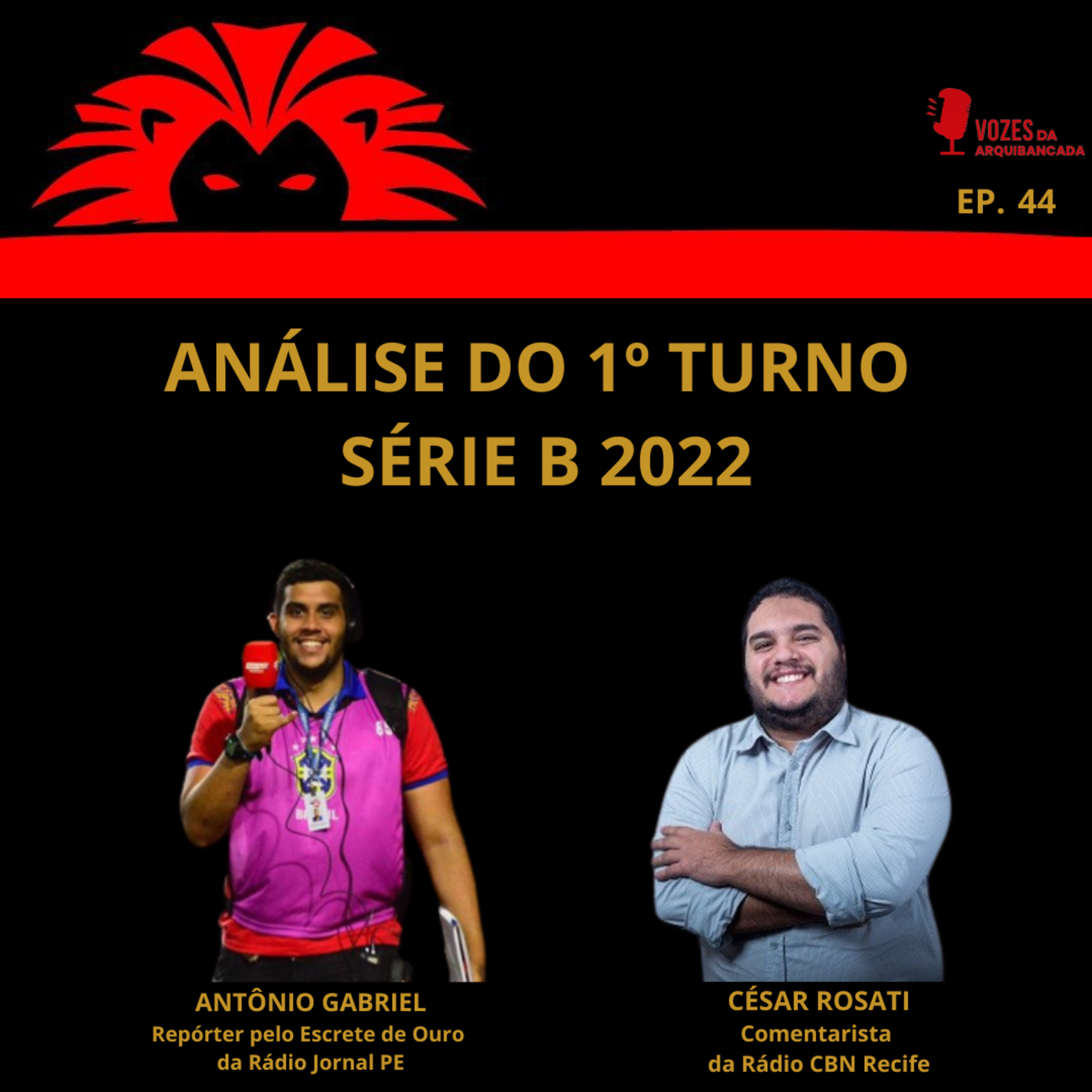 #44 Análise do 1º turno da Série B 2022 - Participações especiais de Antônio Gabriel e César Rosati episode artwork