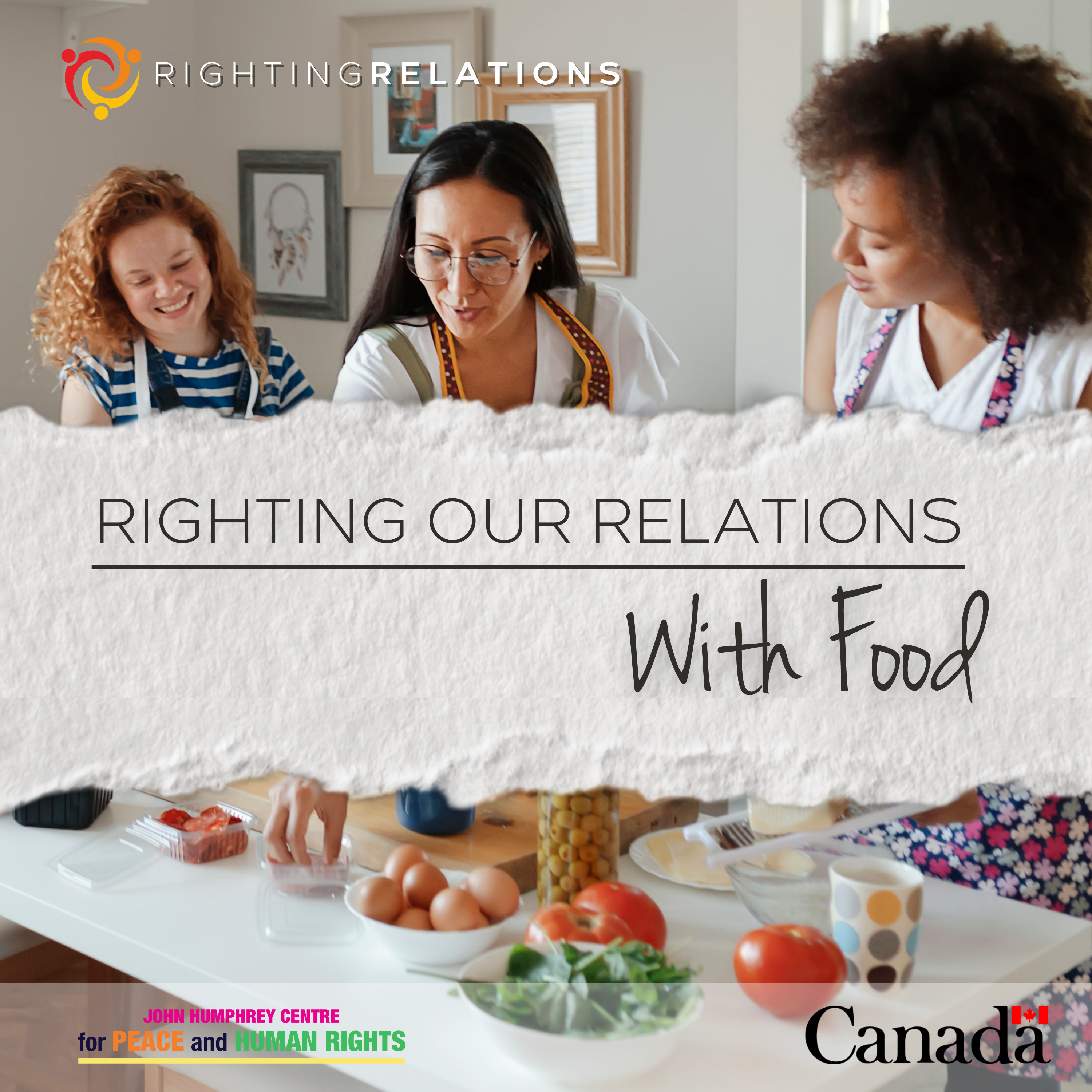 Righting Our Relations with Food: Shifting from Capitalism to Community Care episode artwork