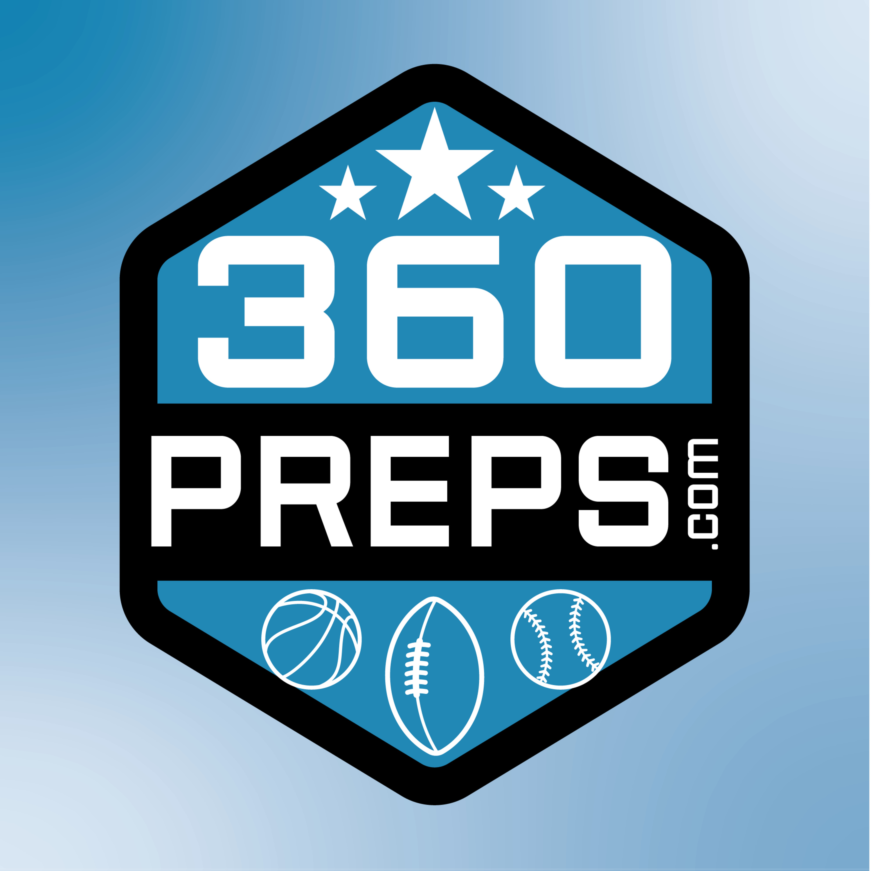 Full Circle w/ 360 Preps