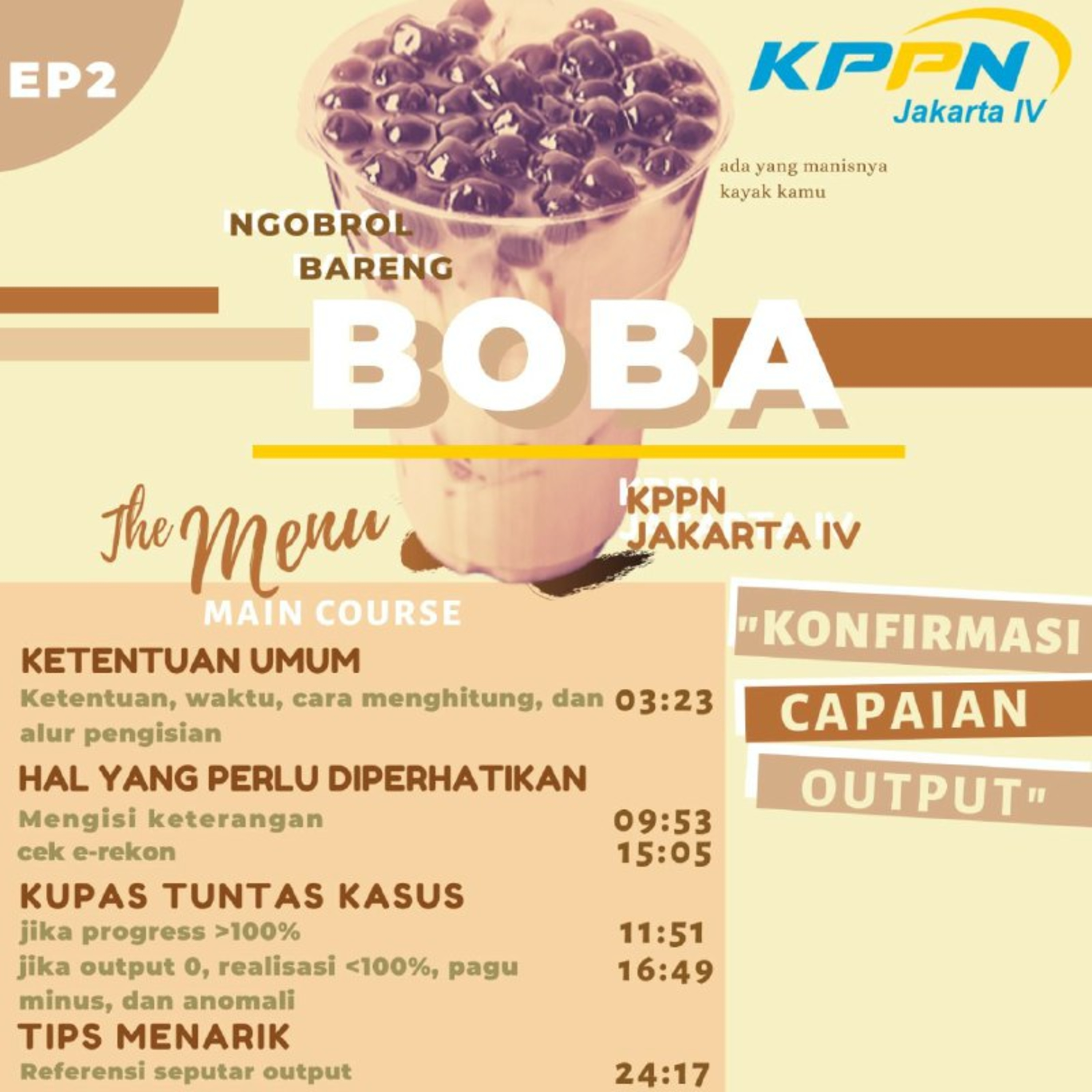 Podcast KPPN Jakarta 4