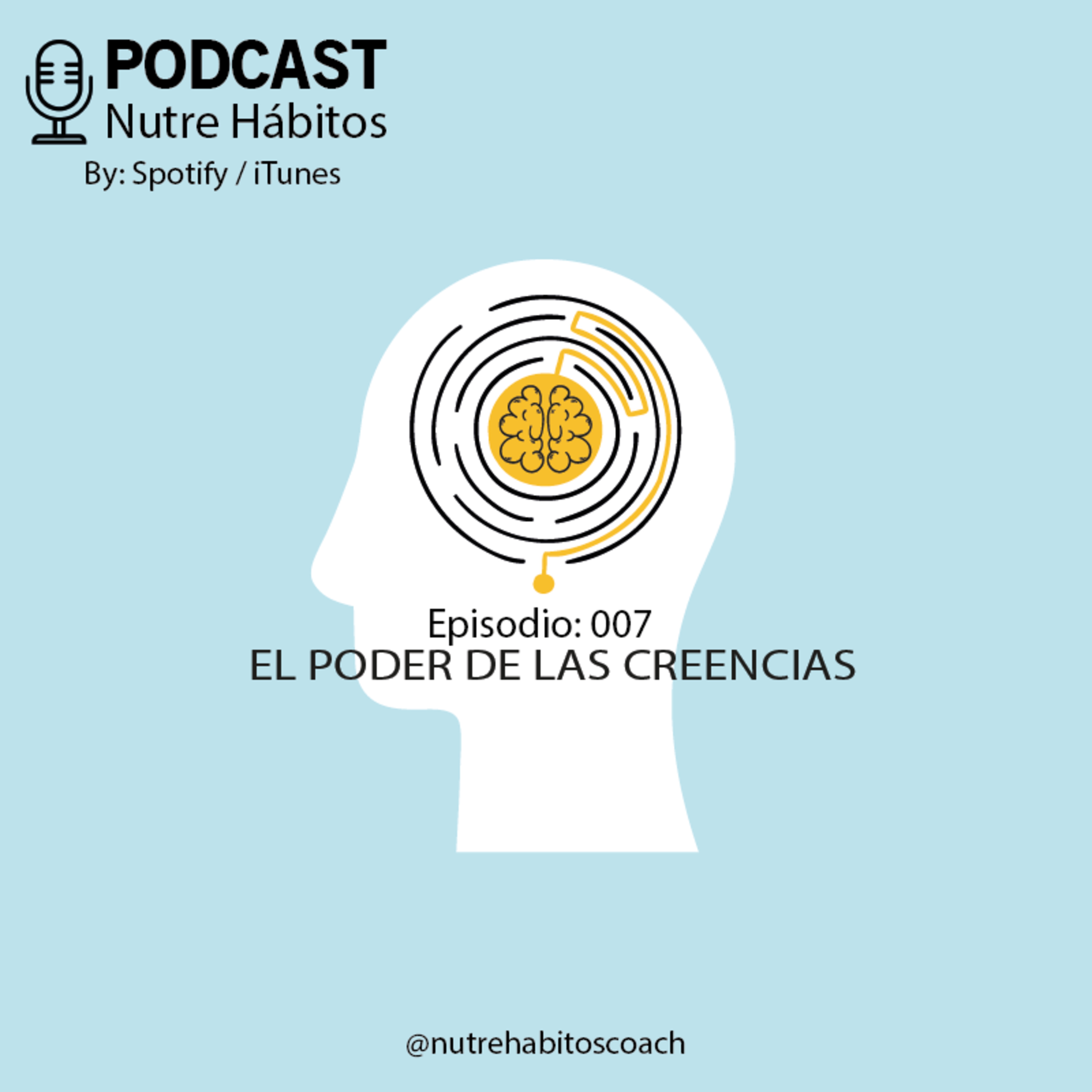 007.El poder de las creencias