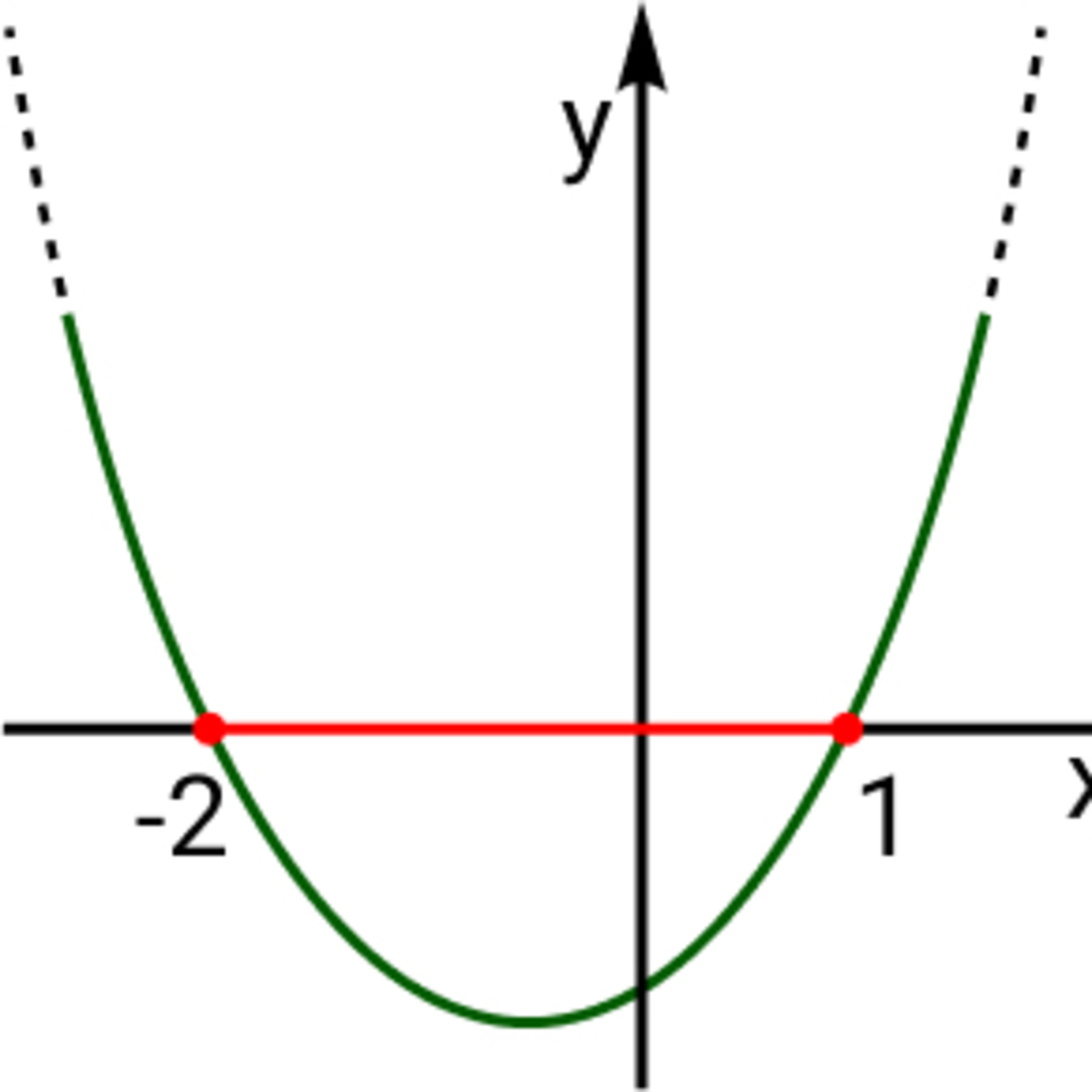 Matemática  episode artwork