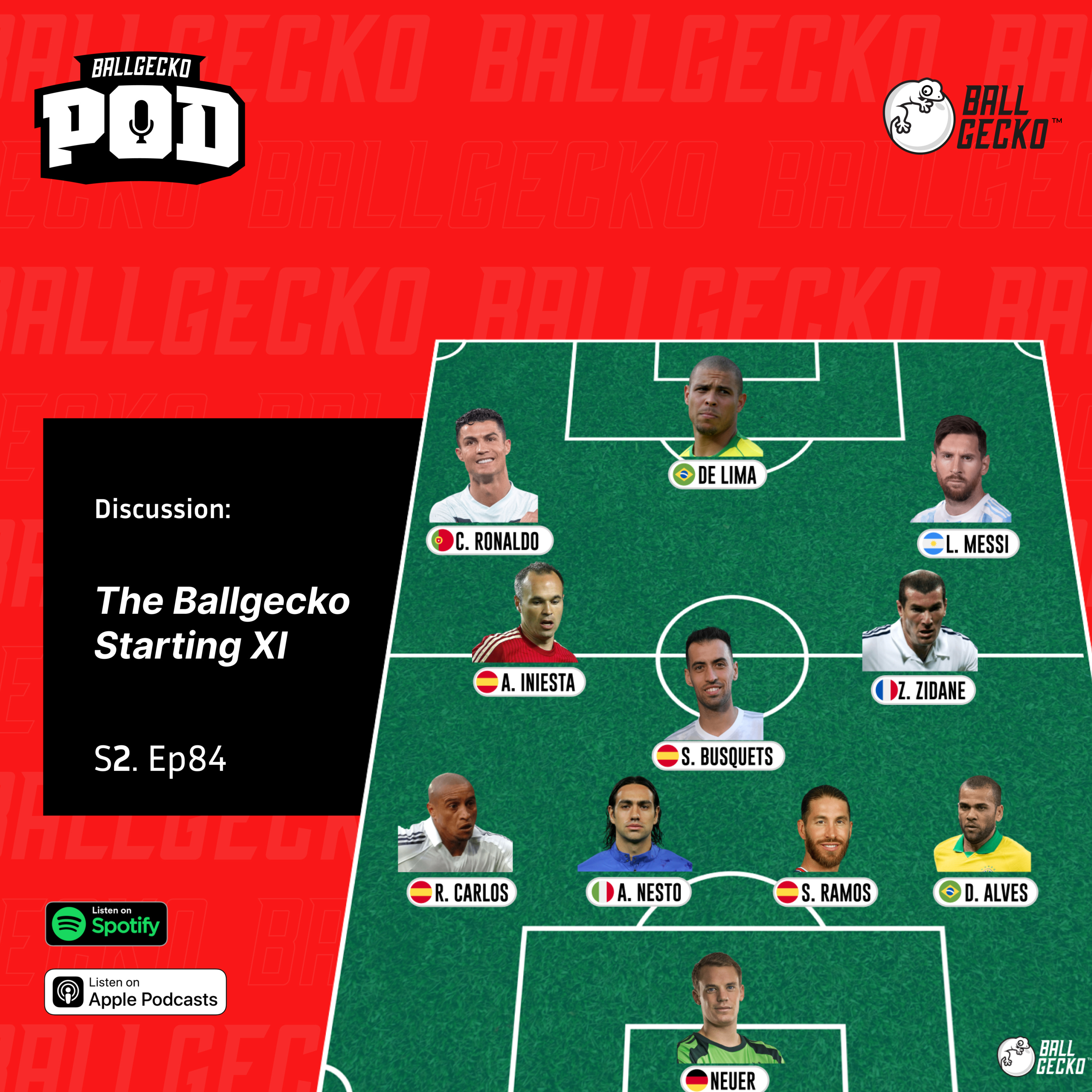 The Ballgecko podcast
