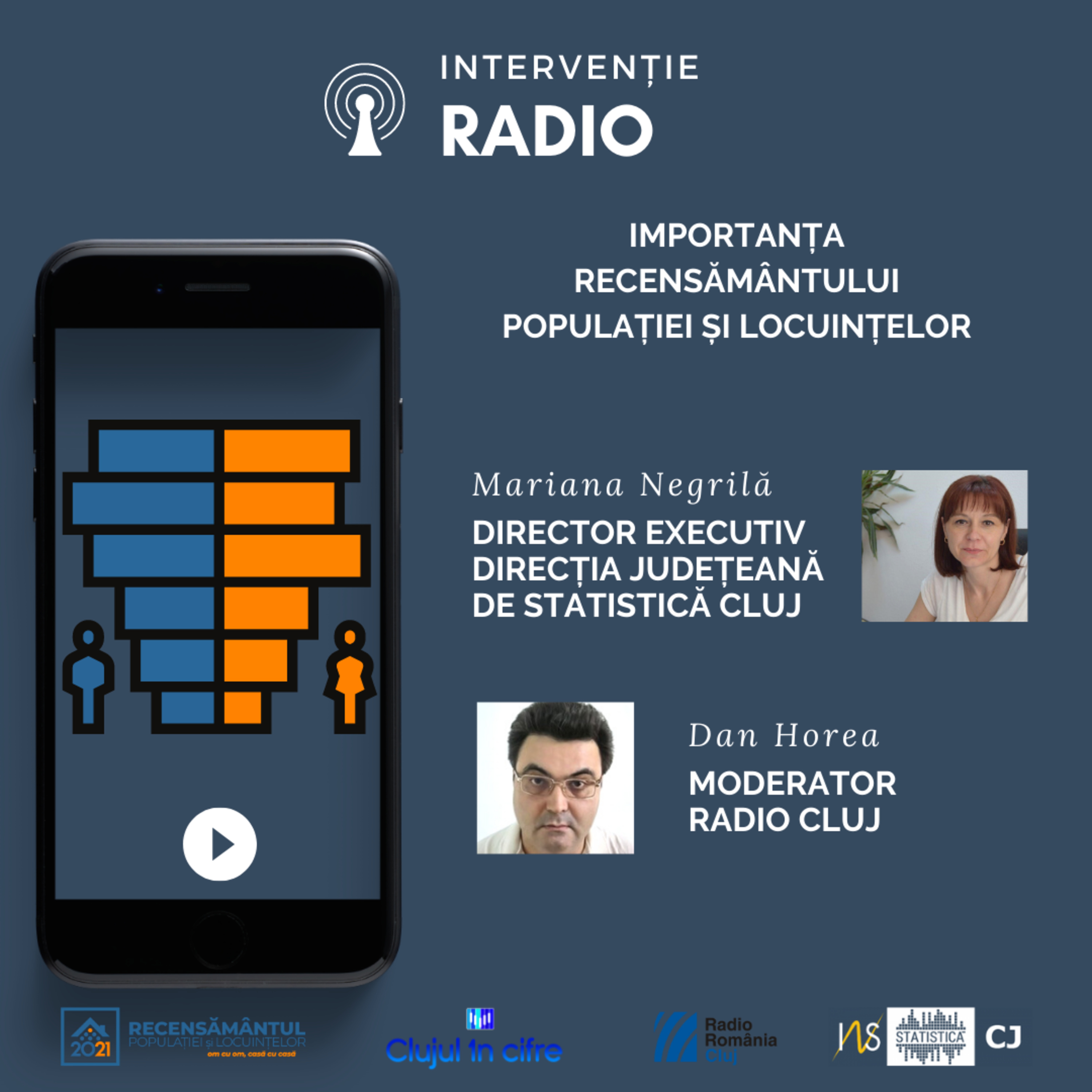 Clujul 1n cifre
