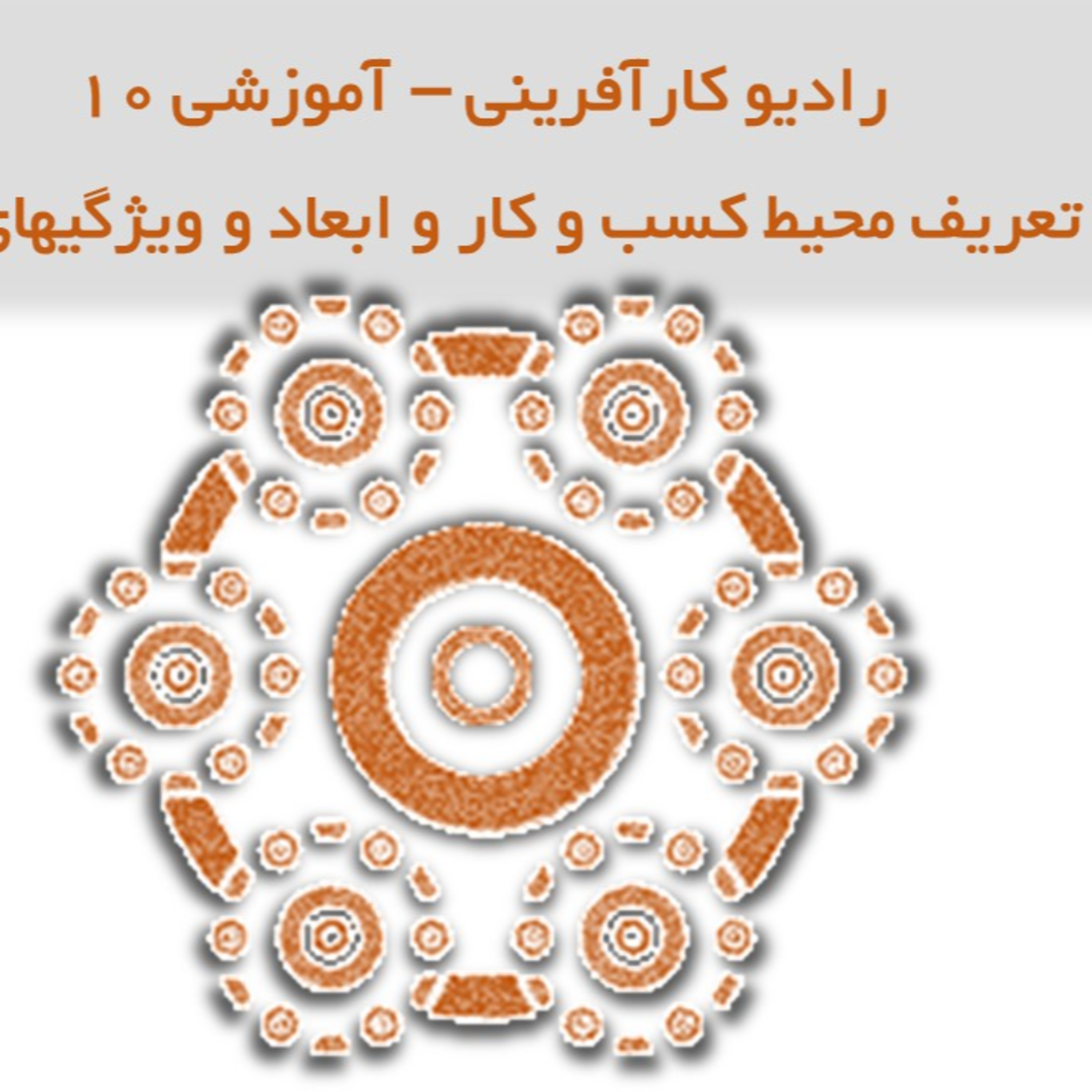 کاور رادیو کارآفرینی آموزشی ۱۰ – تعریف محیط کسب و کار و ابعاد و ویژگیهای آن