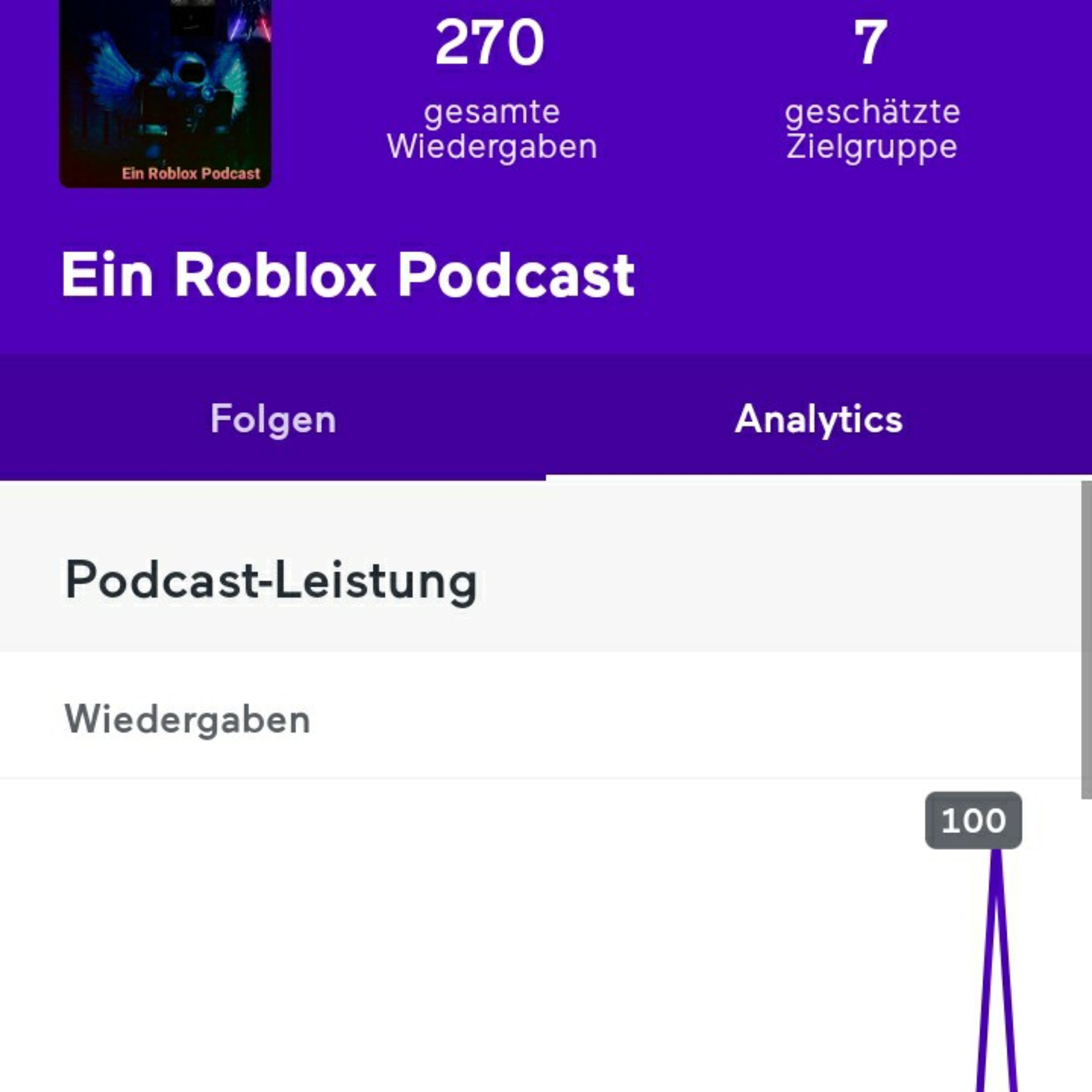 Ein Roblox Podcast
