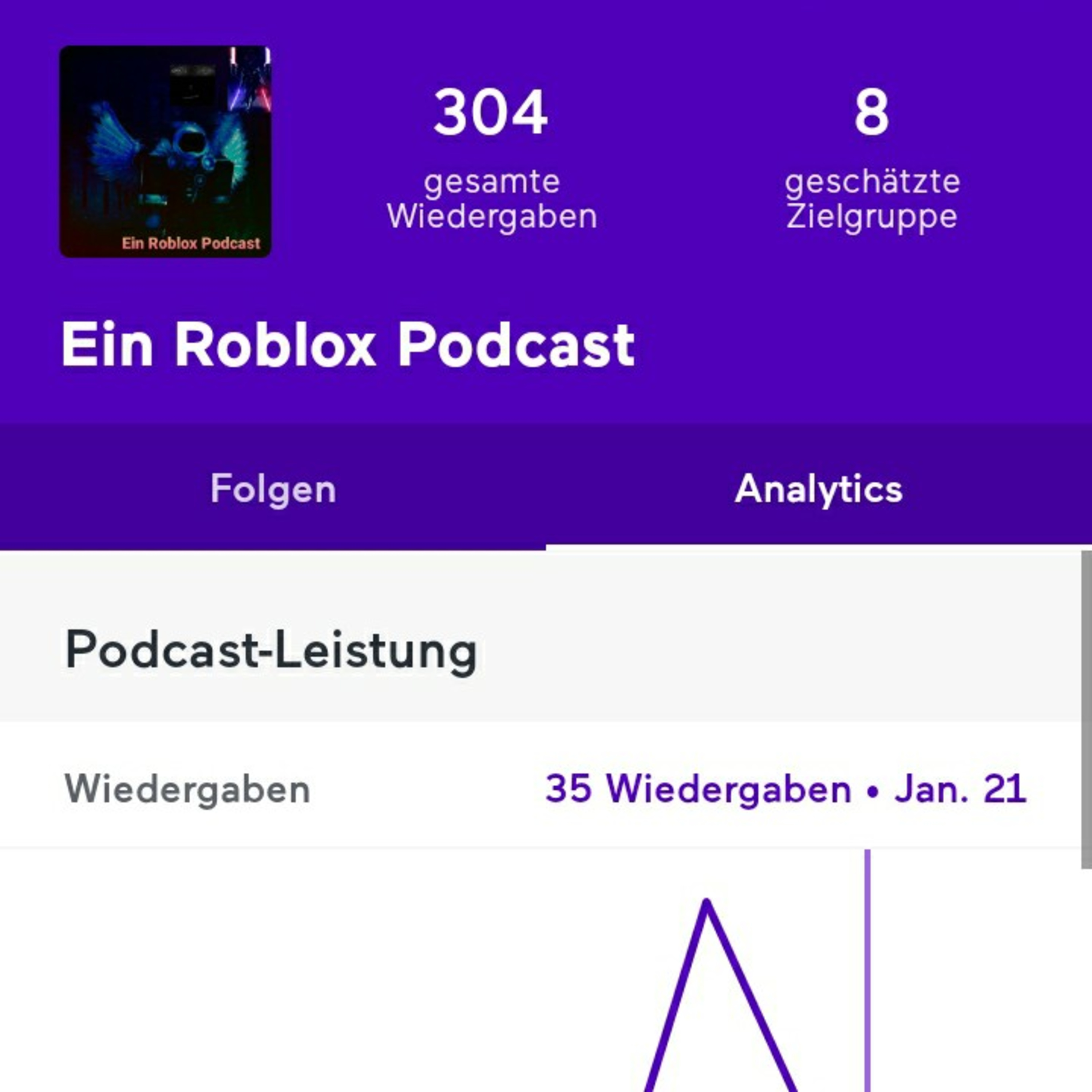 Ein Roblox Podcast