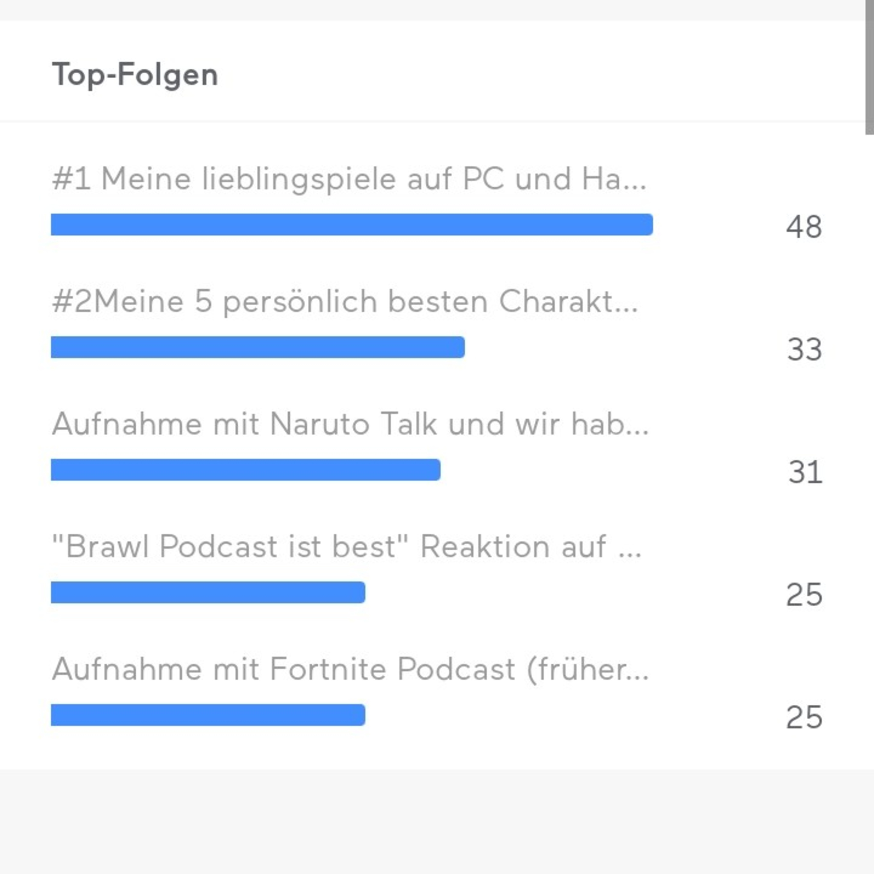 Ein Roblox Podcast