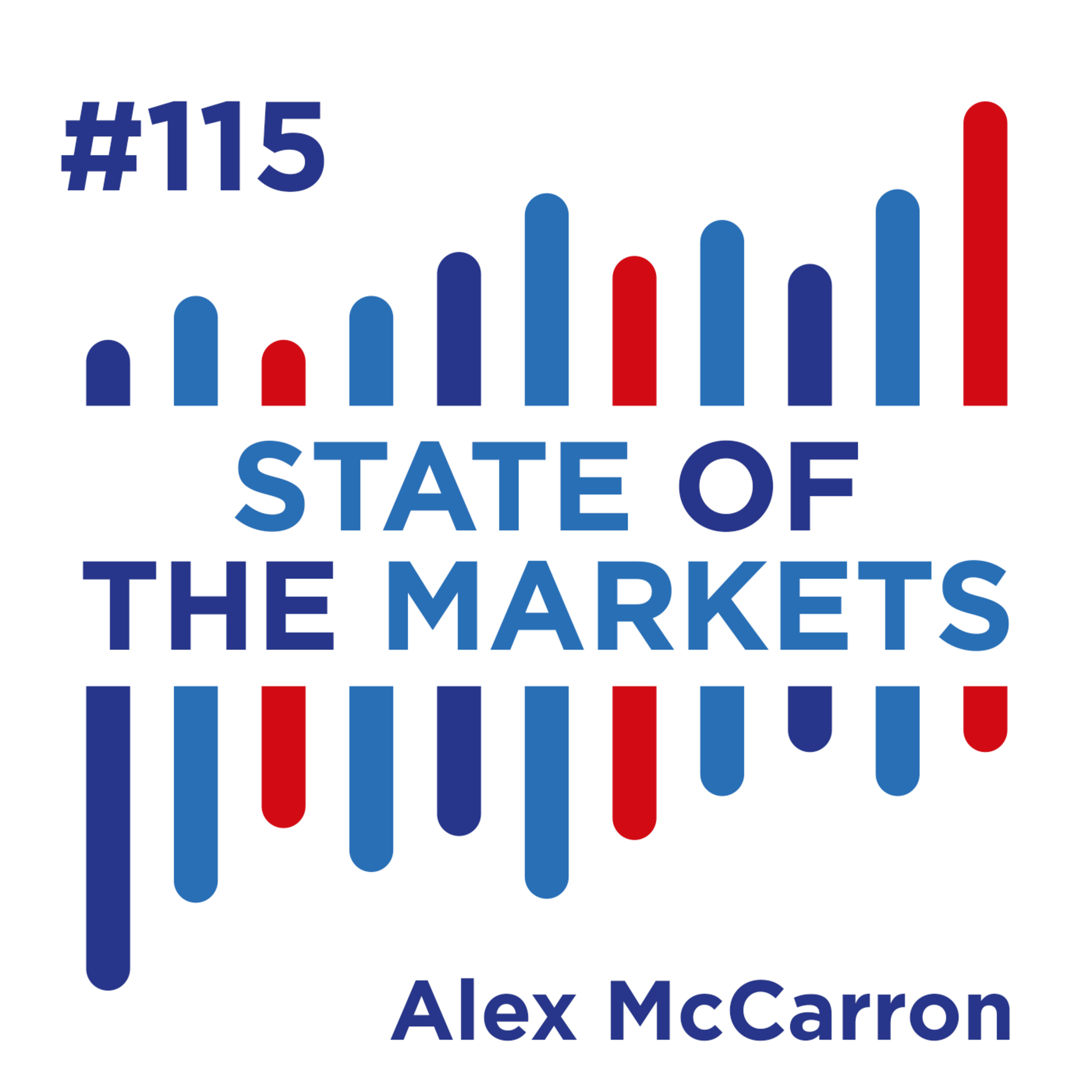 State of the Markets