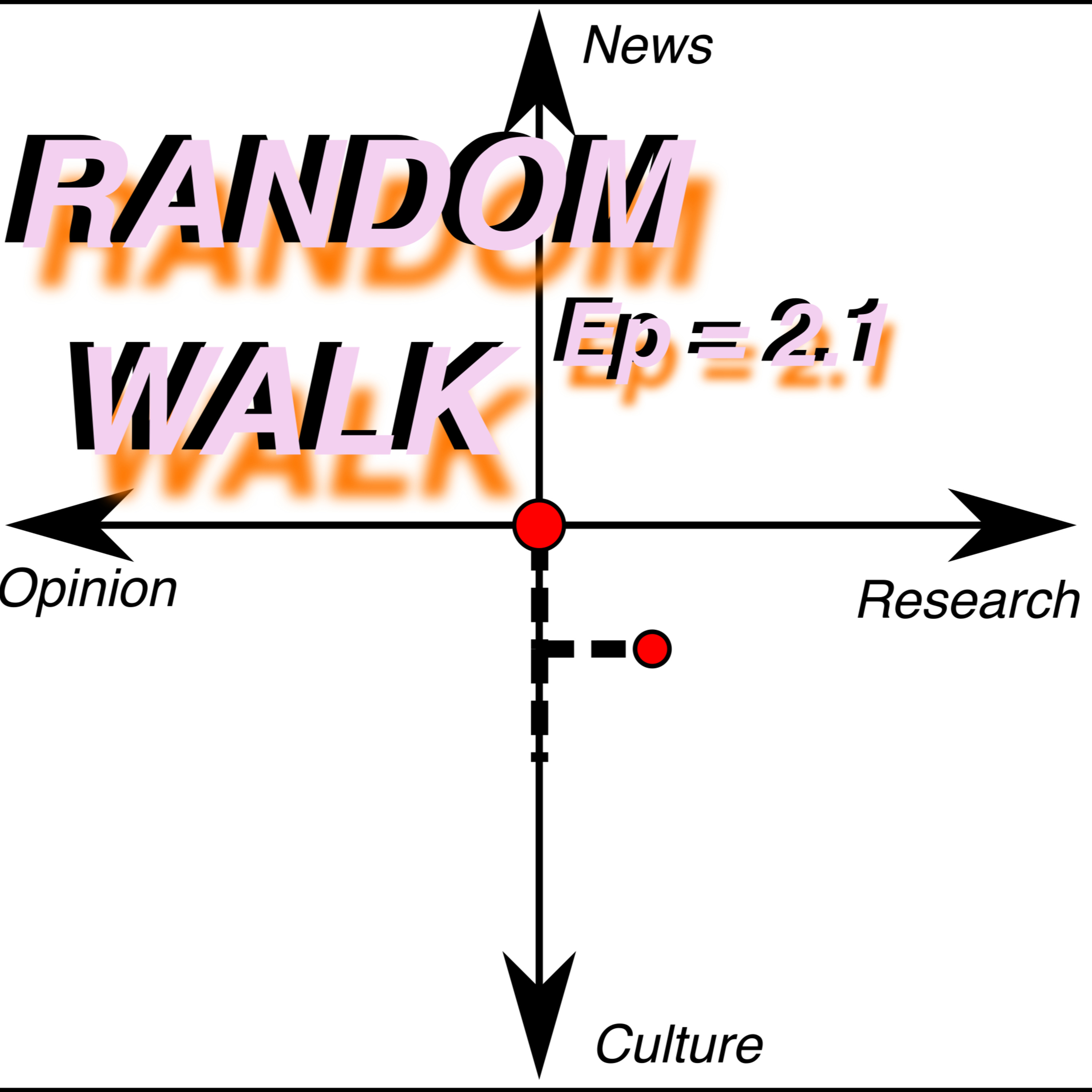 scientificanada