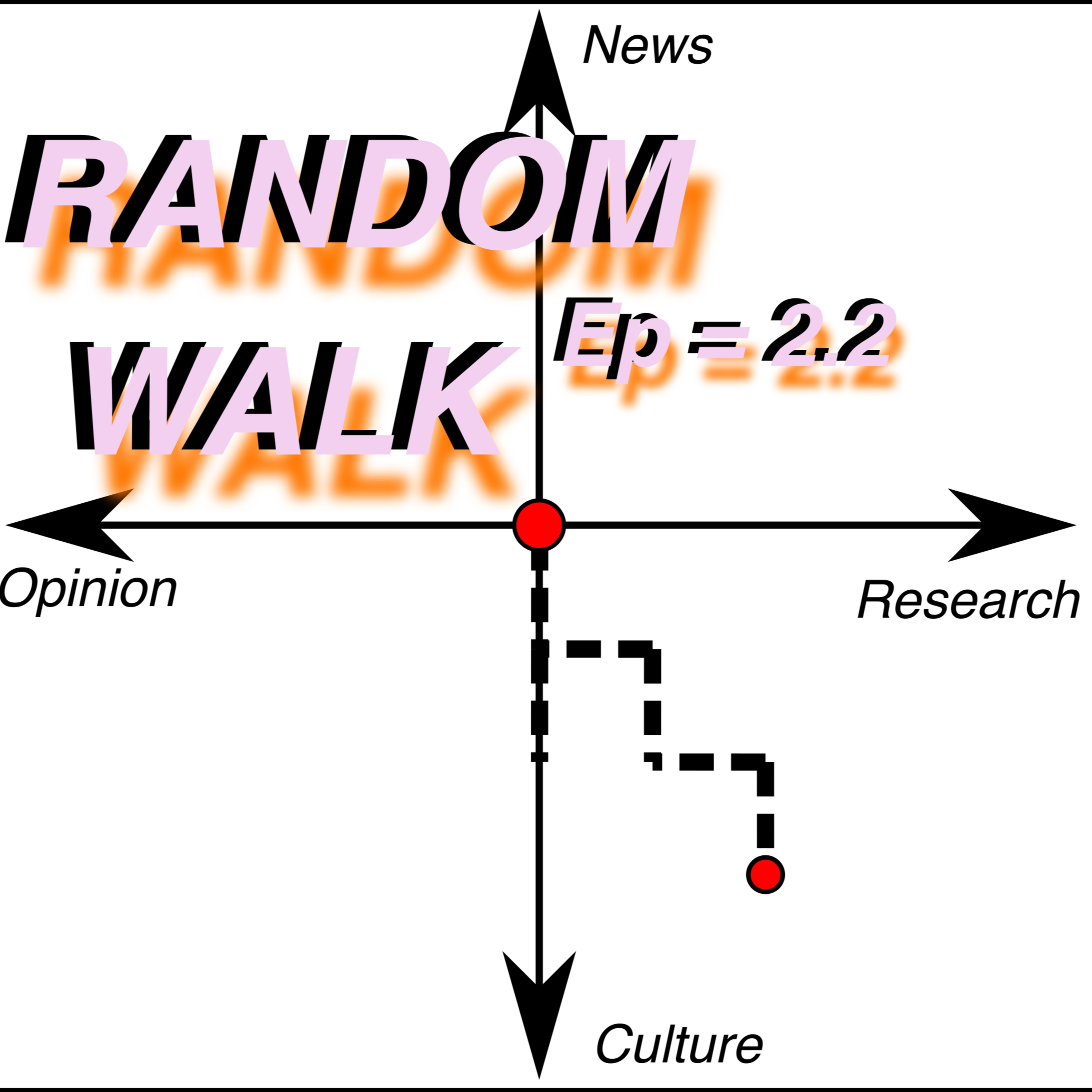 scientificanada