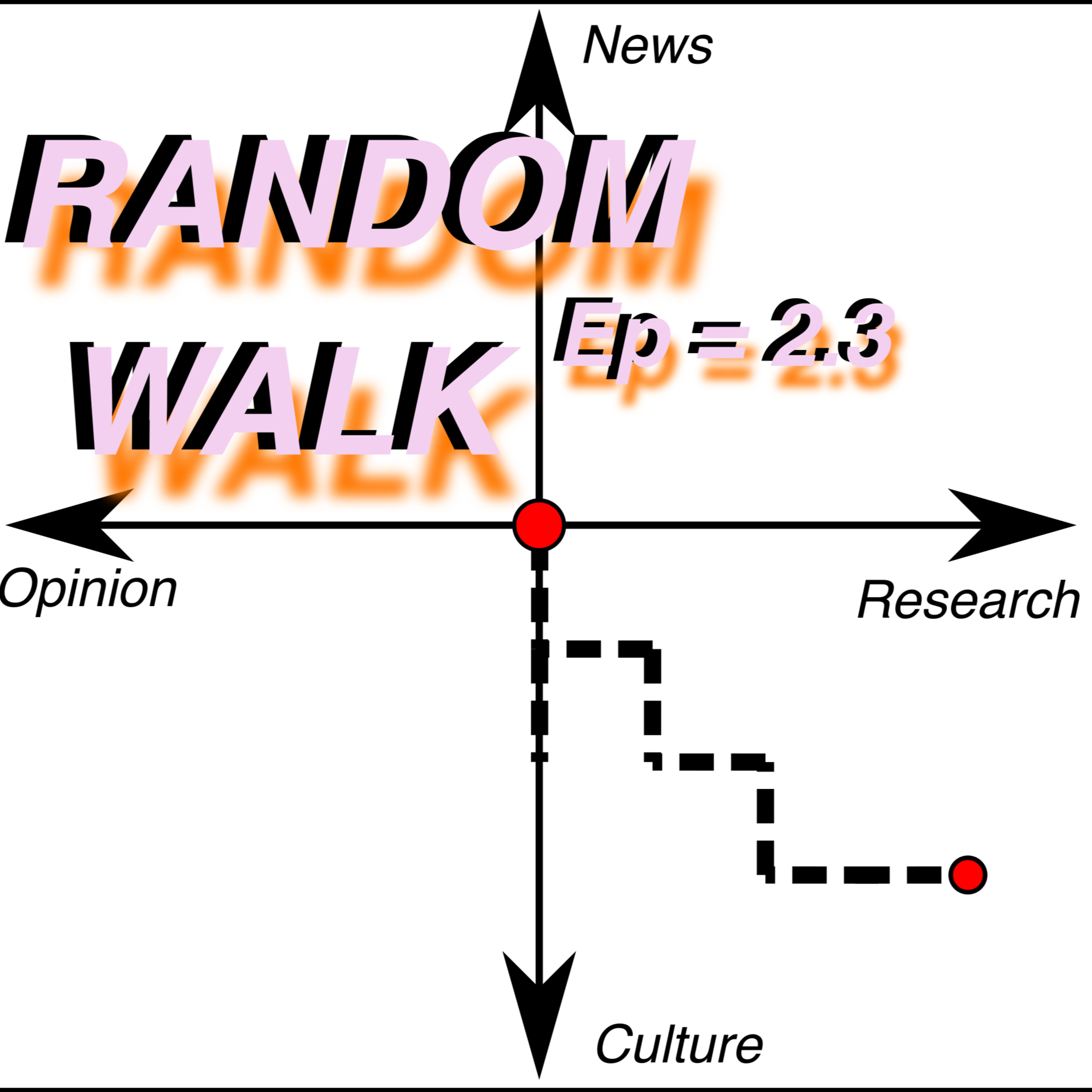 scientificanada