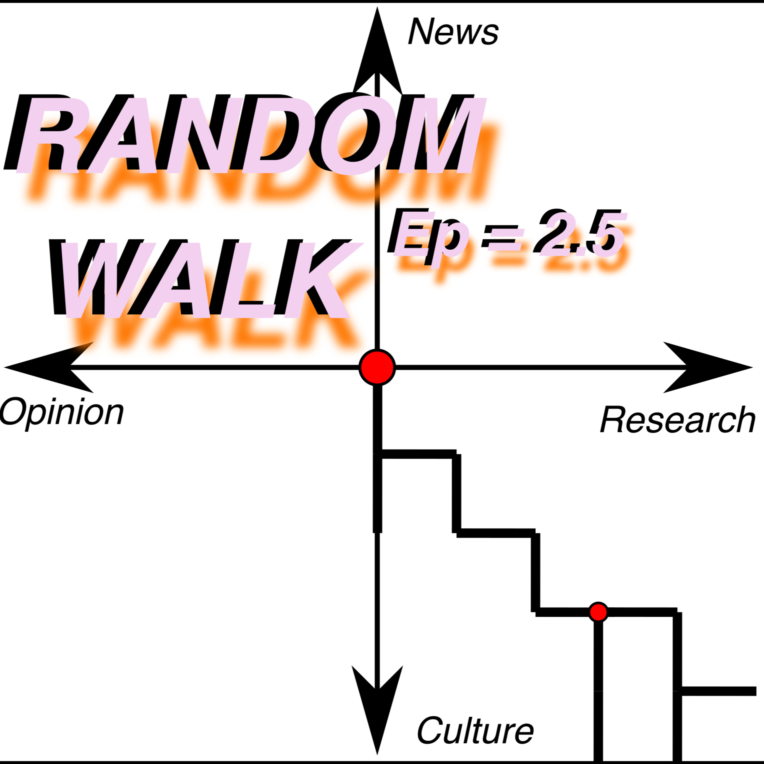scientificanada