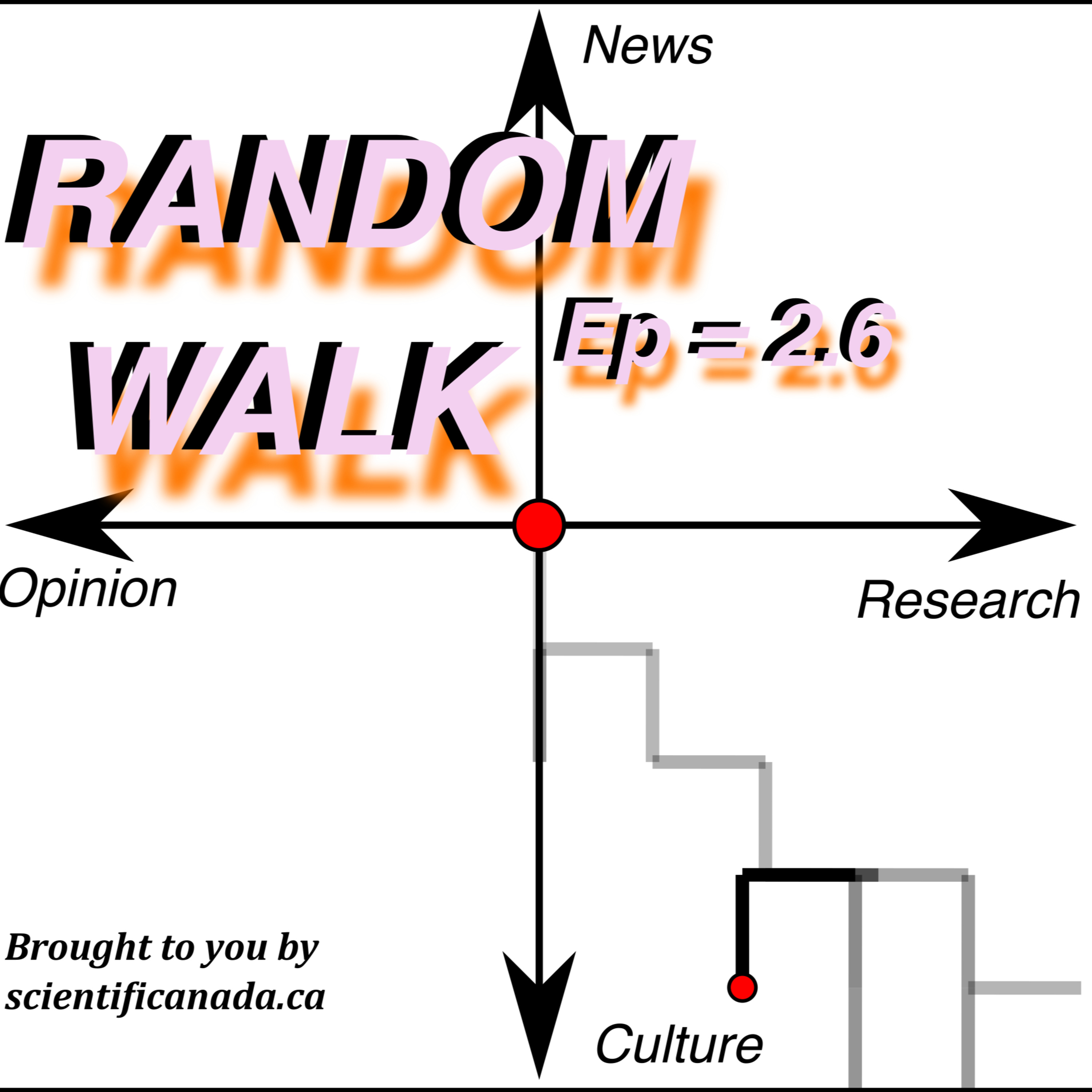 scientificanada