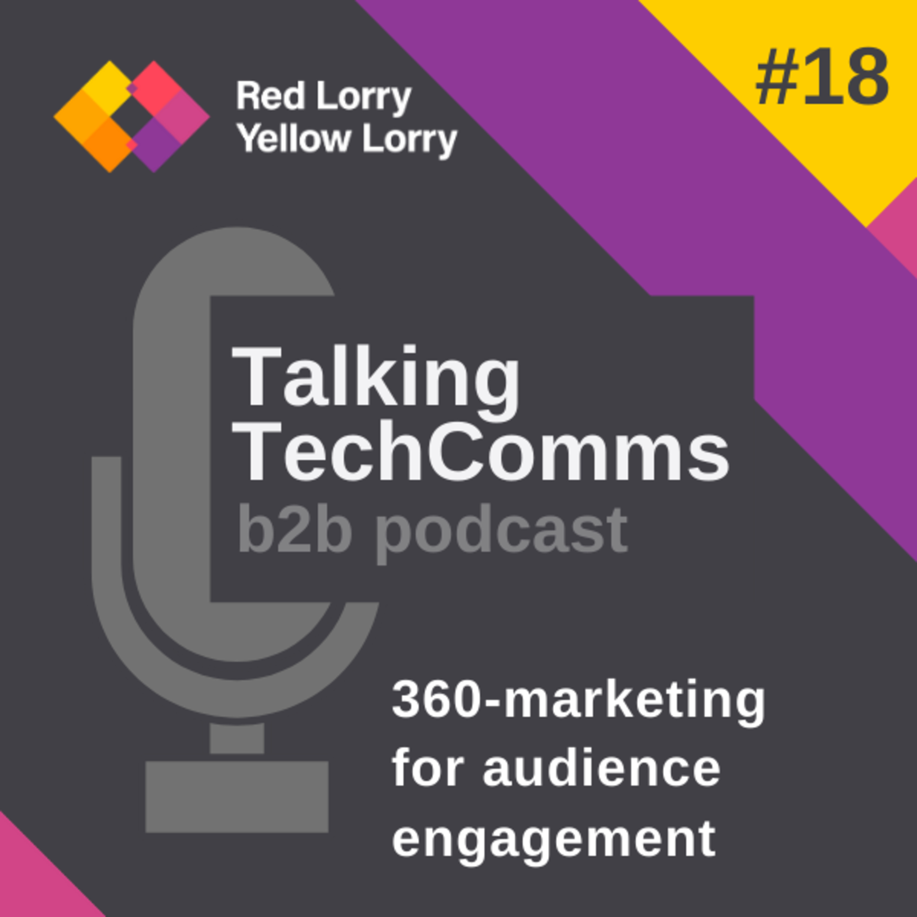 Talking TechComms