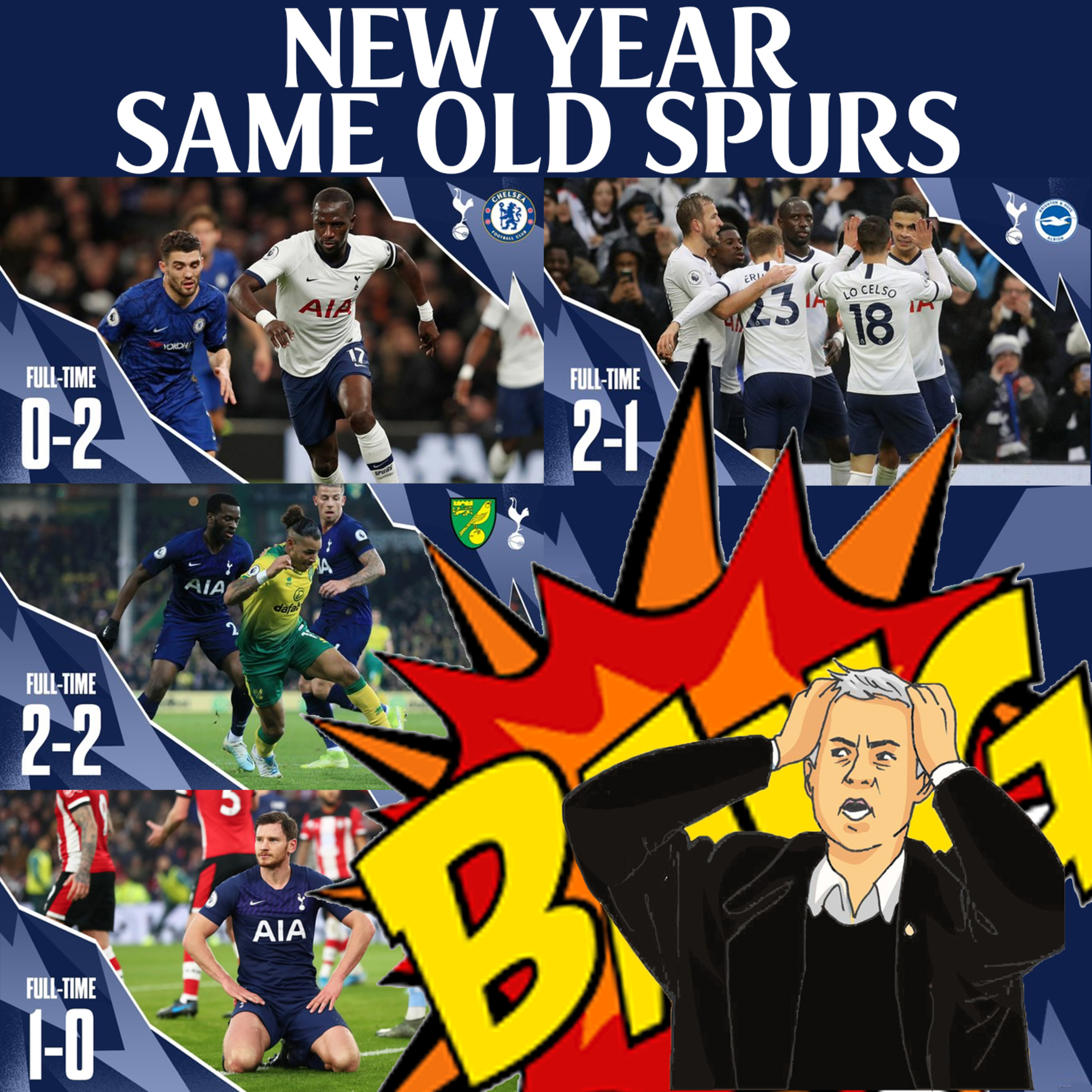 Episode 27 - New Year Same Old Spurs episode artwork