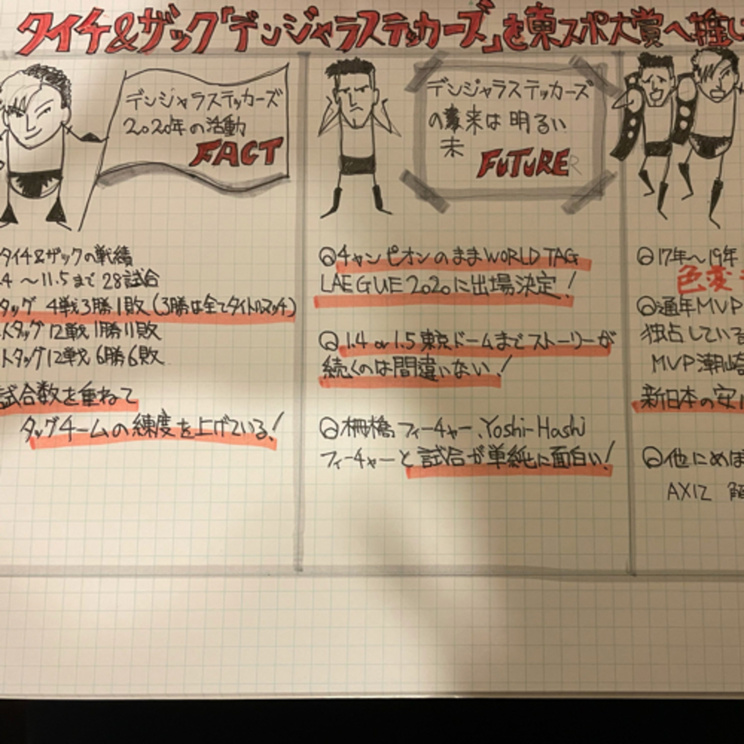 グレートフジプロレス大賞2020ベストタッグ賞（第162話） episode artwork