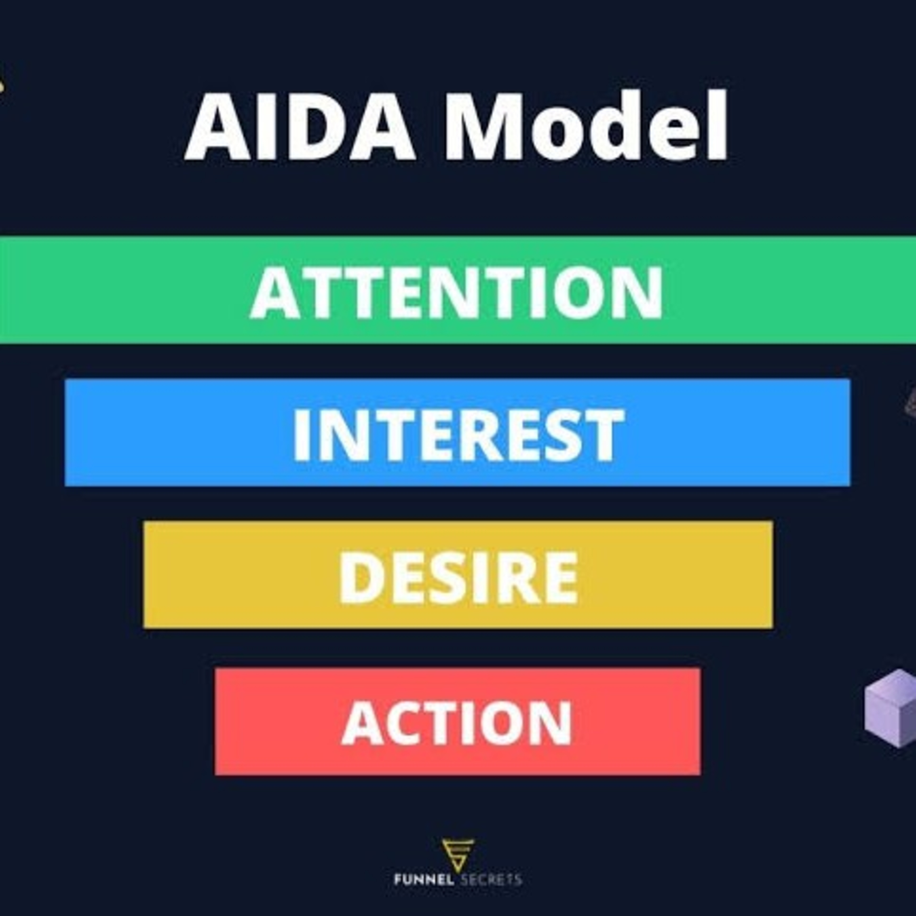 Self Mastery With Idris