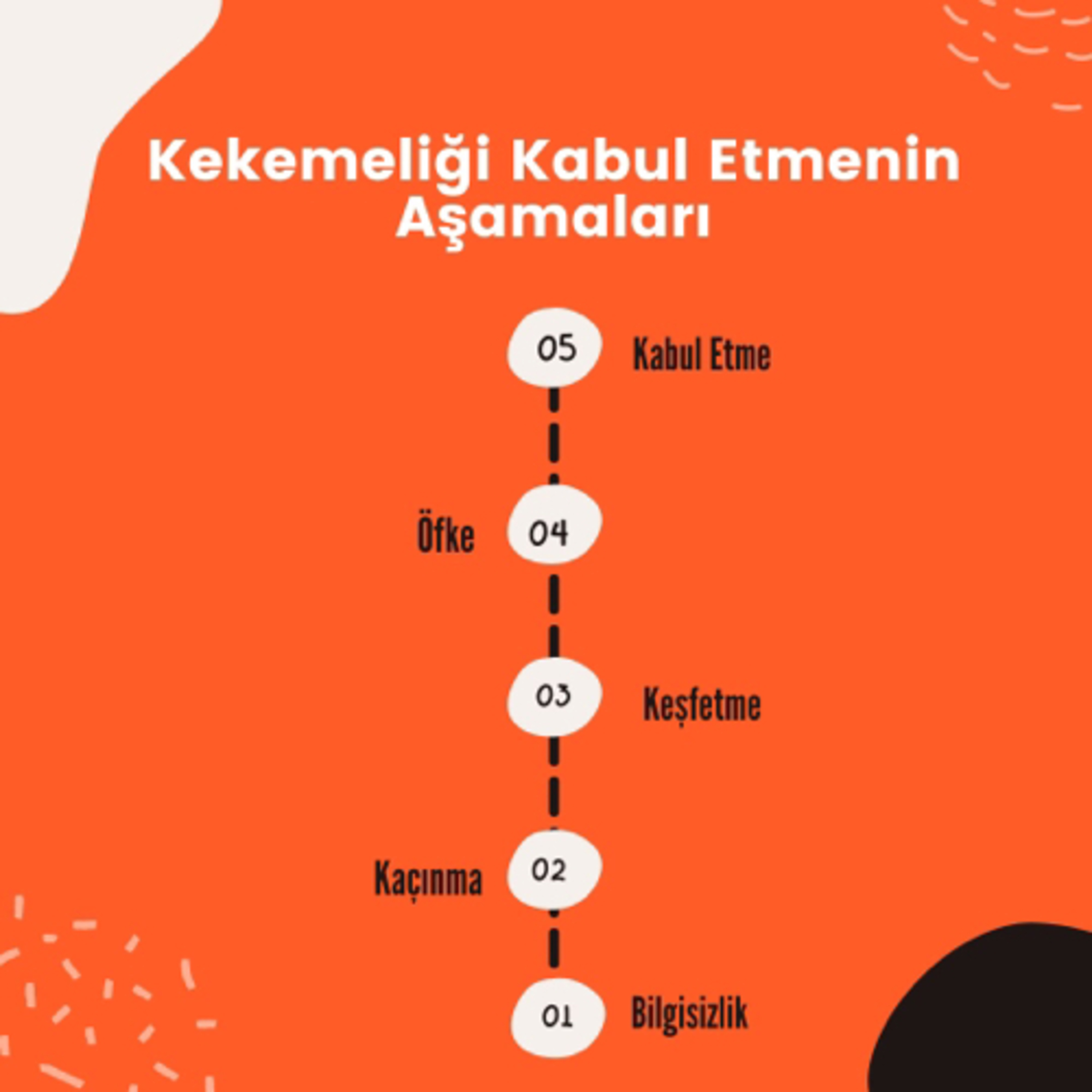 2 Kekeme 1 Sohbet
