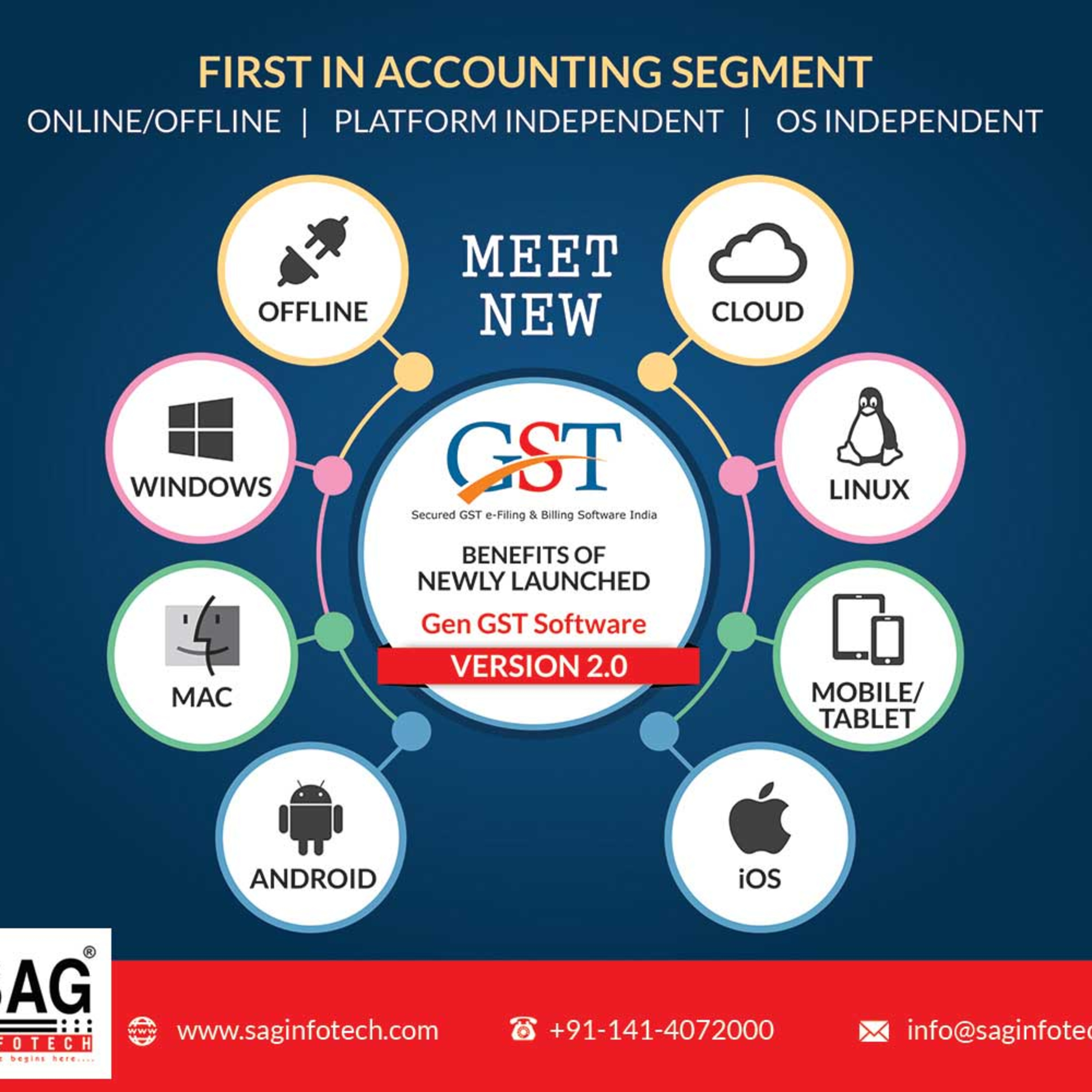 SAG Infotech Private Limited- A CA Software Company