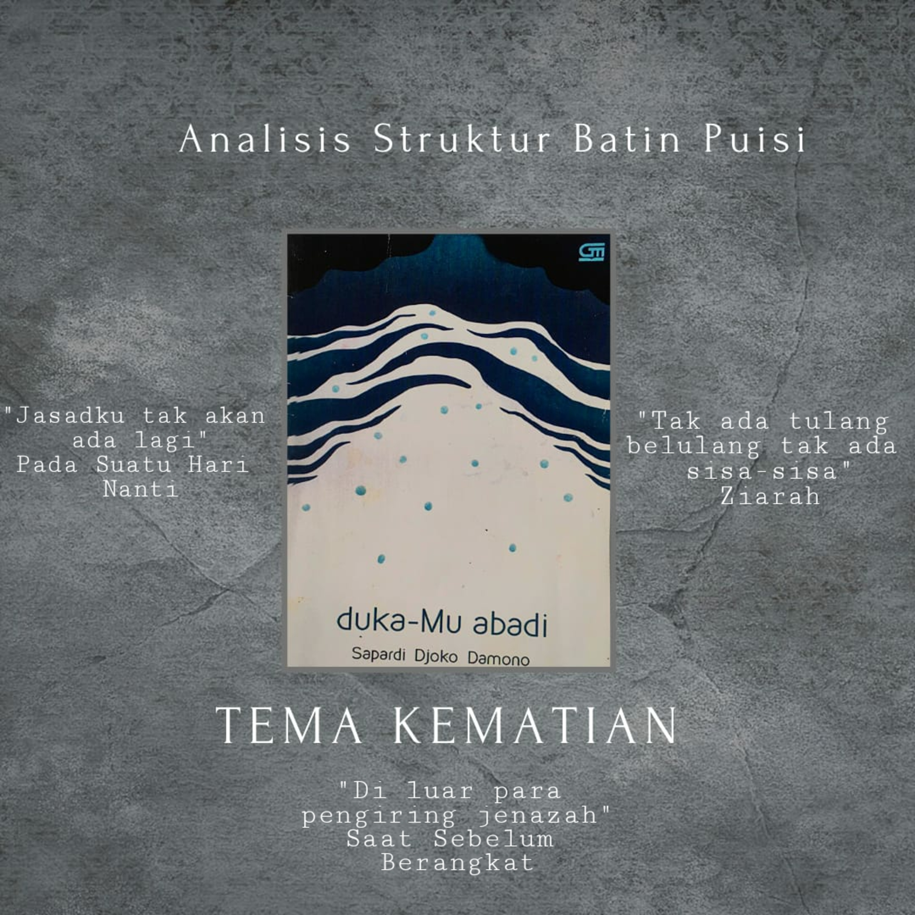 Kajian Drama Indonesia (Praktikum)