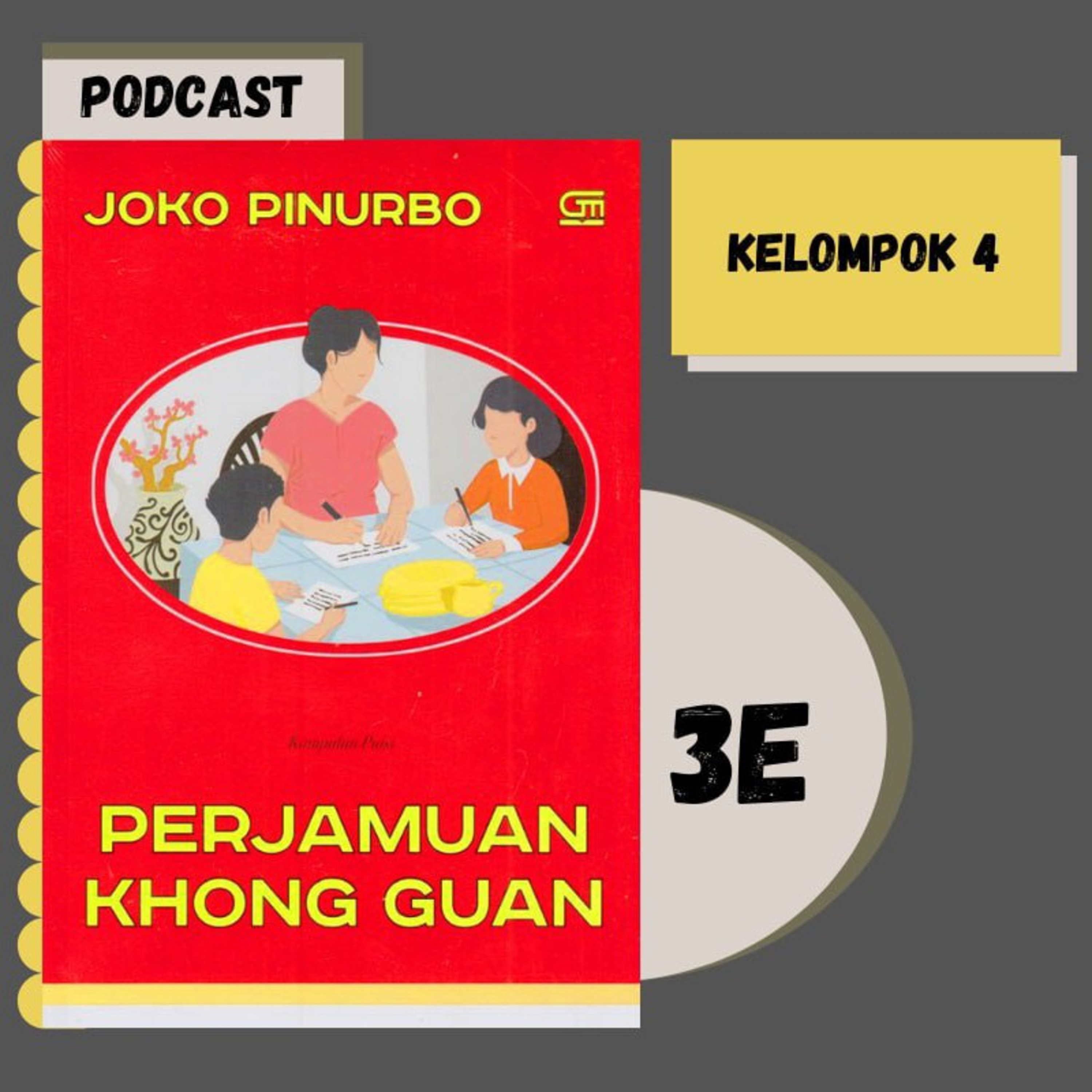 Kajian Drama Indonesia (Praktikum)