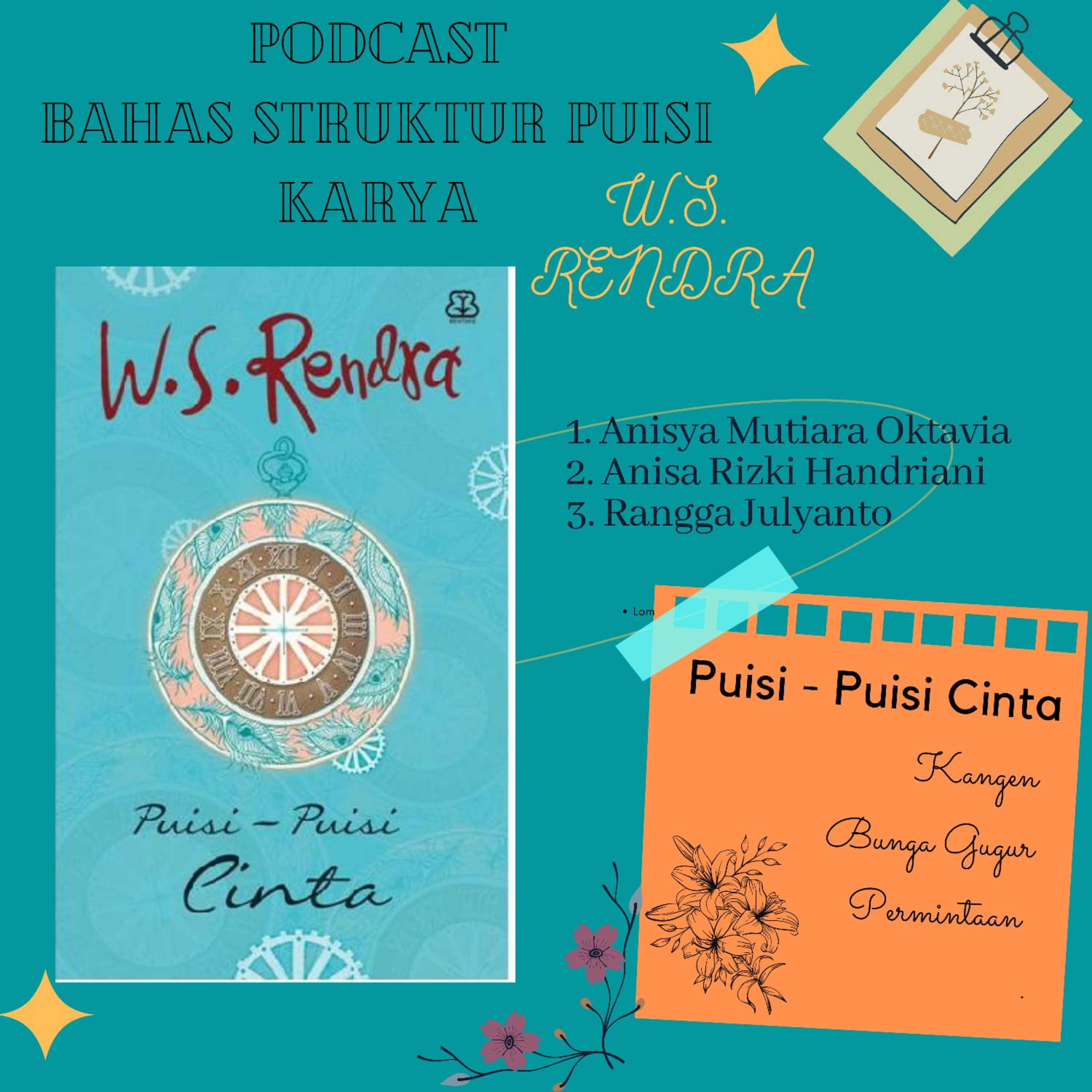 Kajian Drama Indonesia (Praktikum)
