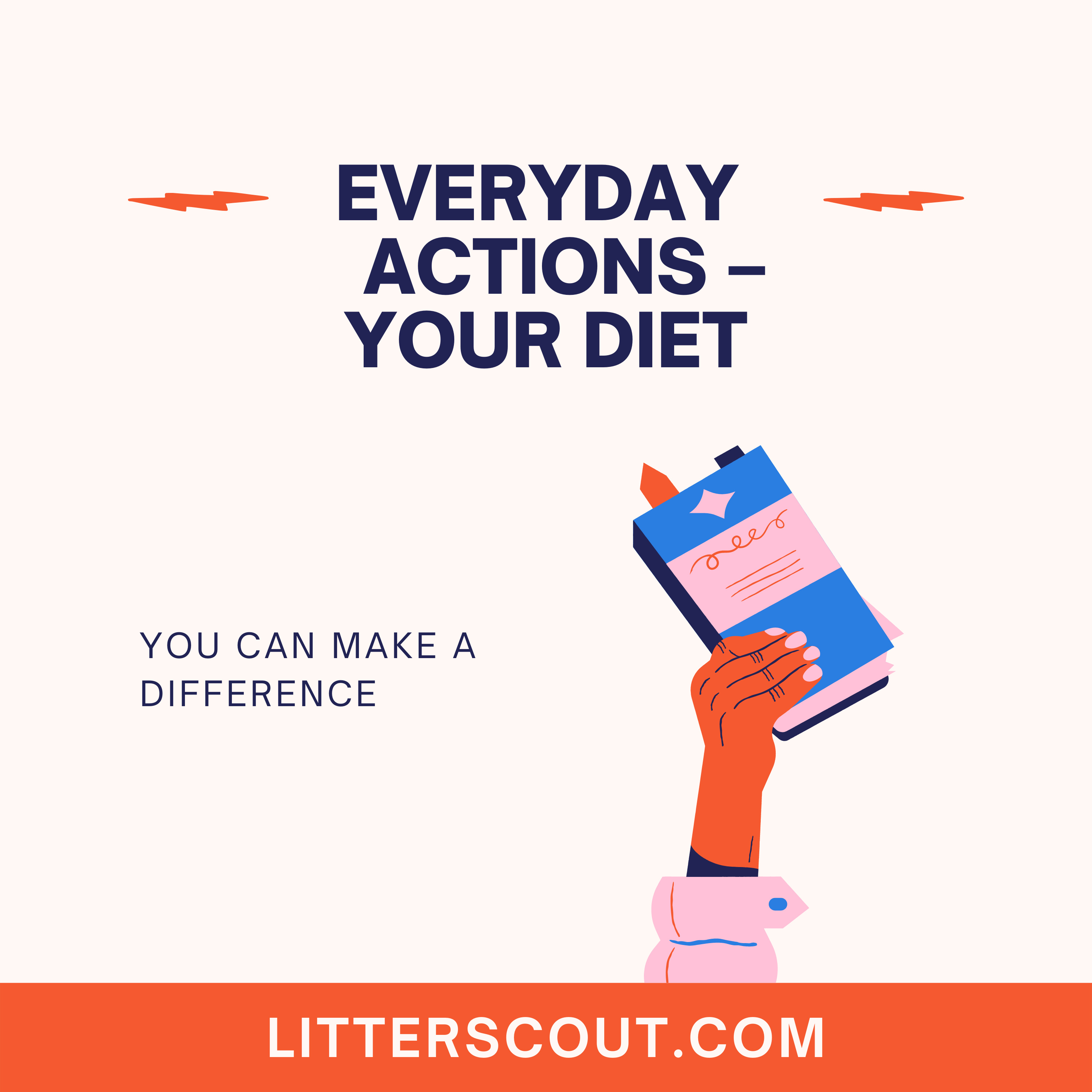Everyday Actions - Your Diet episode artwork