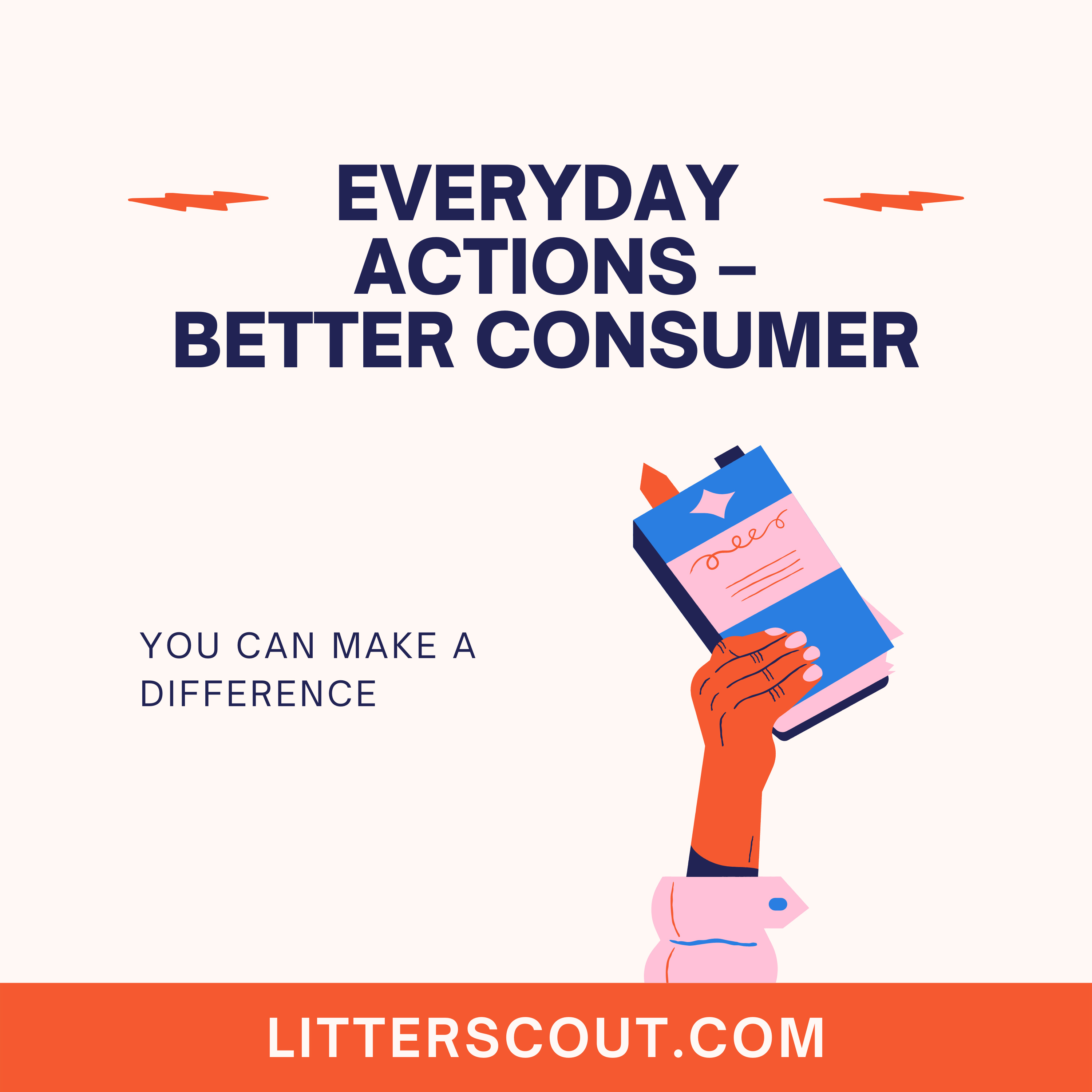 Everyday Action - Being a Better Consumer episode artwork