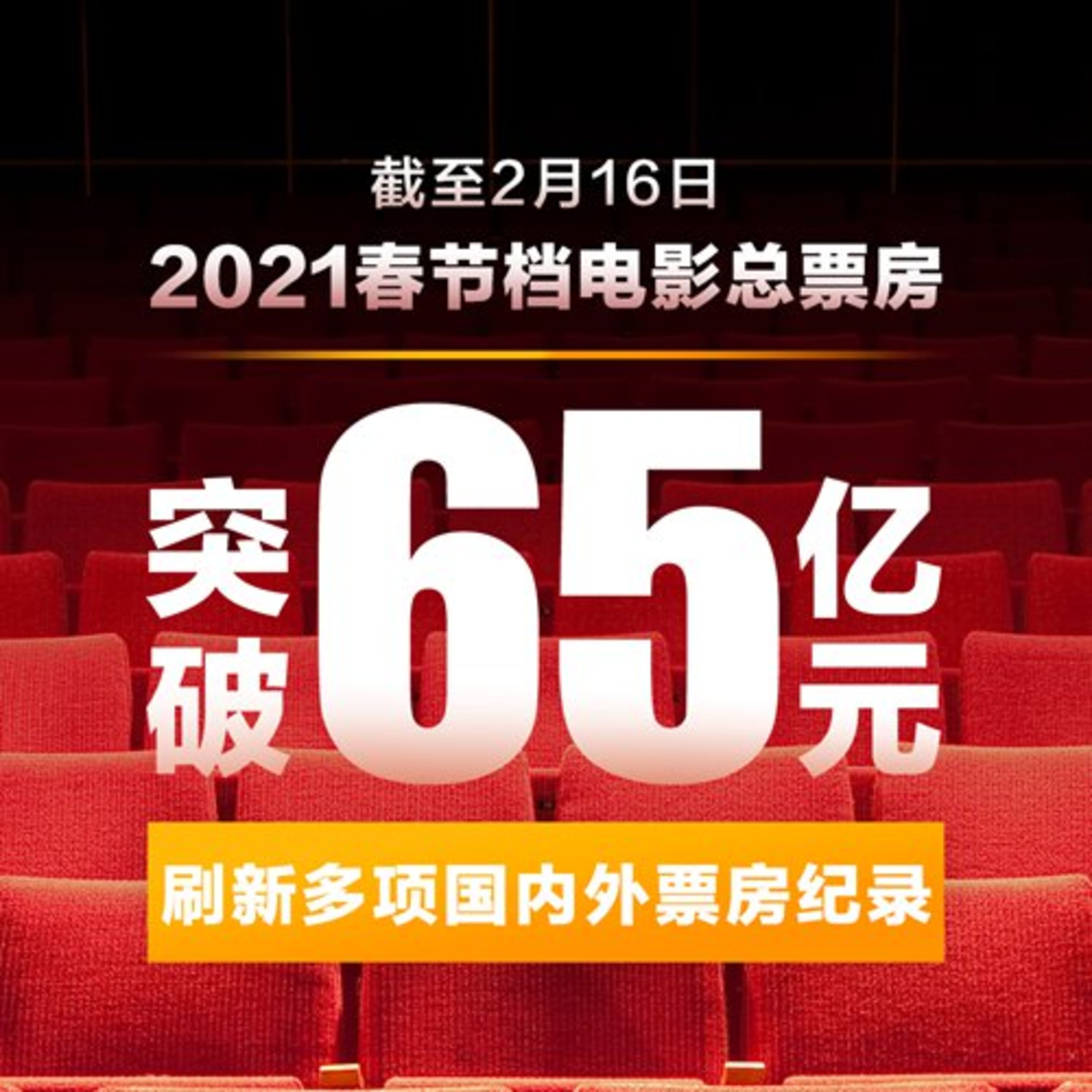 2021年中国の映画興行収入が合計約1640億円突破 episode artwork