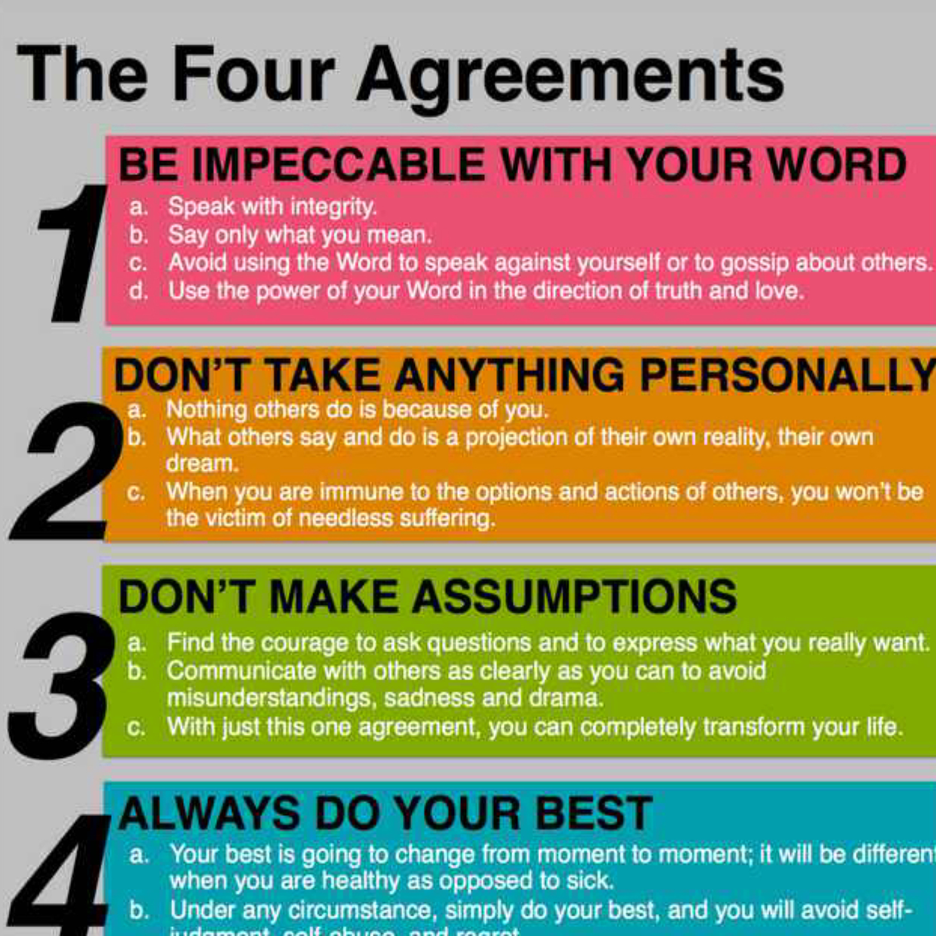 Episode 16: The Four Agreements episode artwork