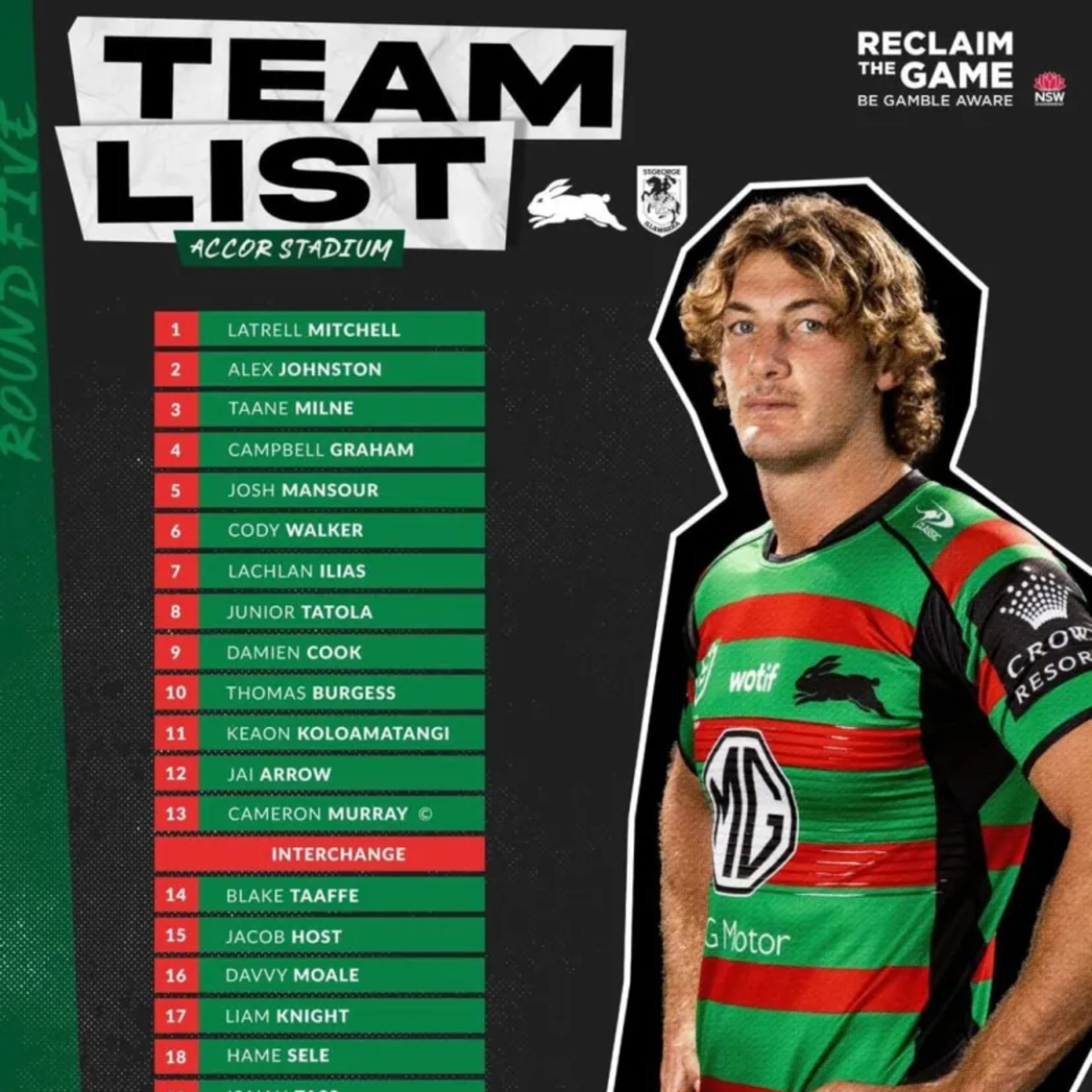 Rabbitohs Radio Podcast