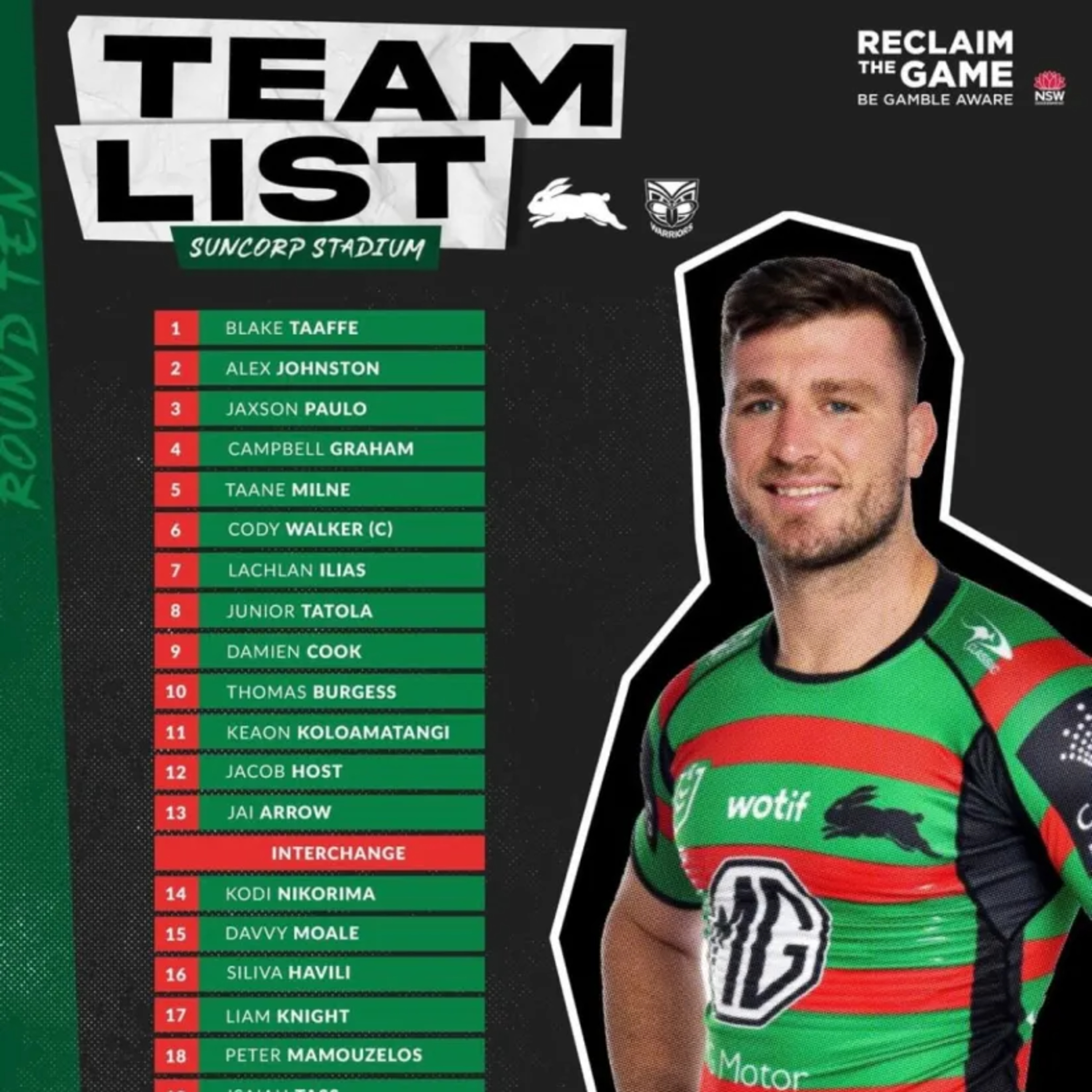 Team List Tuesday - Rabbitohs v Warriors - Magic Round episode artwork